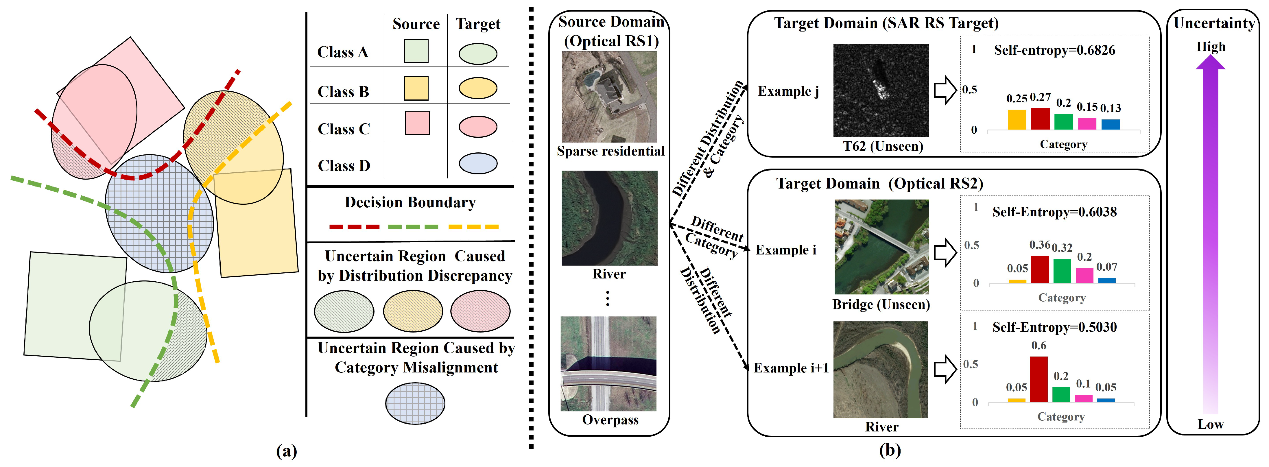 Remotesensing 18 01233 g002 Remotesensing 18 01233 g002