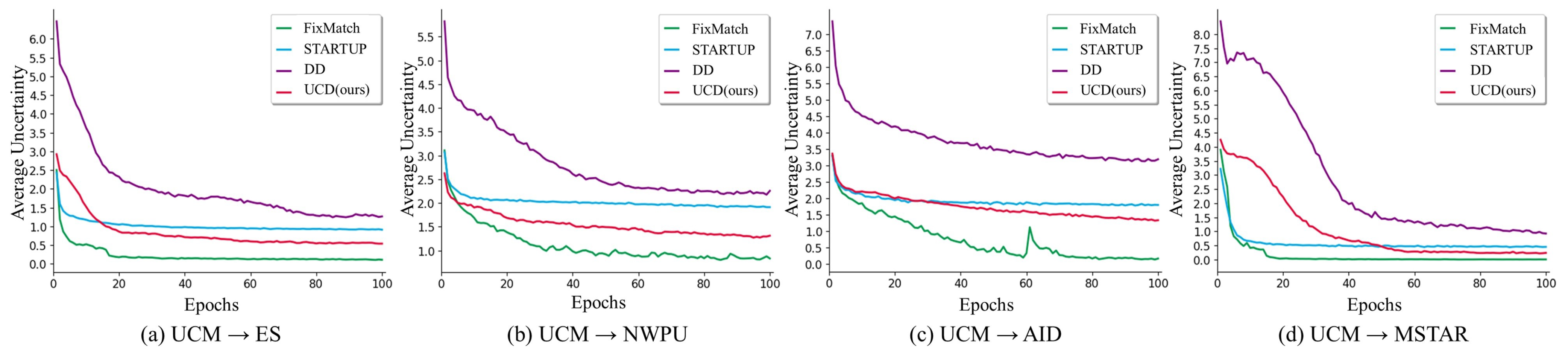 Remotesensing 18 01233 g004 Remotesensing 18 01233 g004