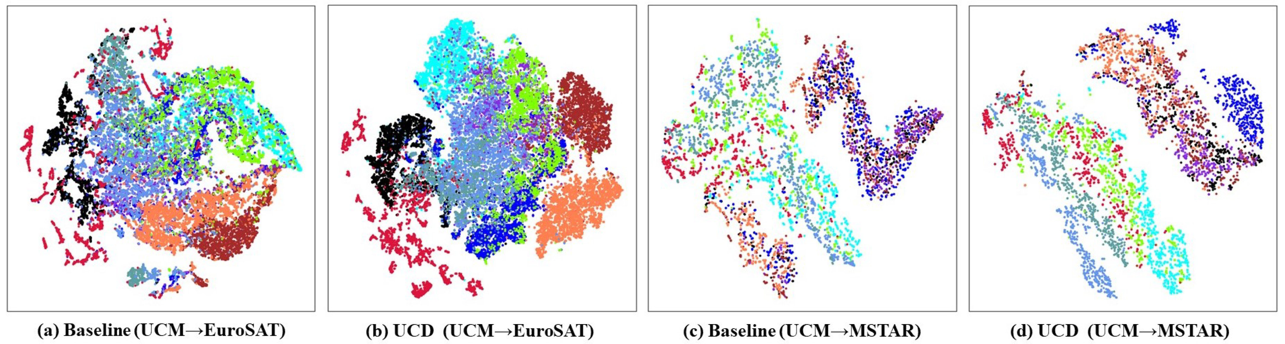 Remotesensing 18 01233 g006 Remotesensing 18 01233 g006