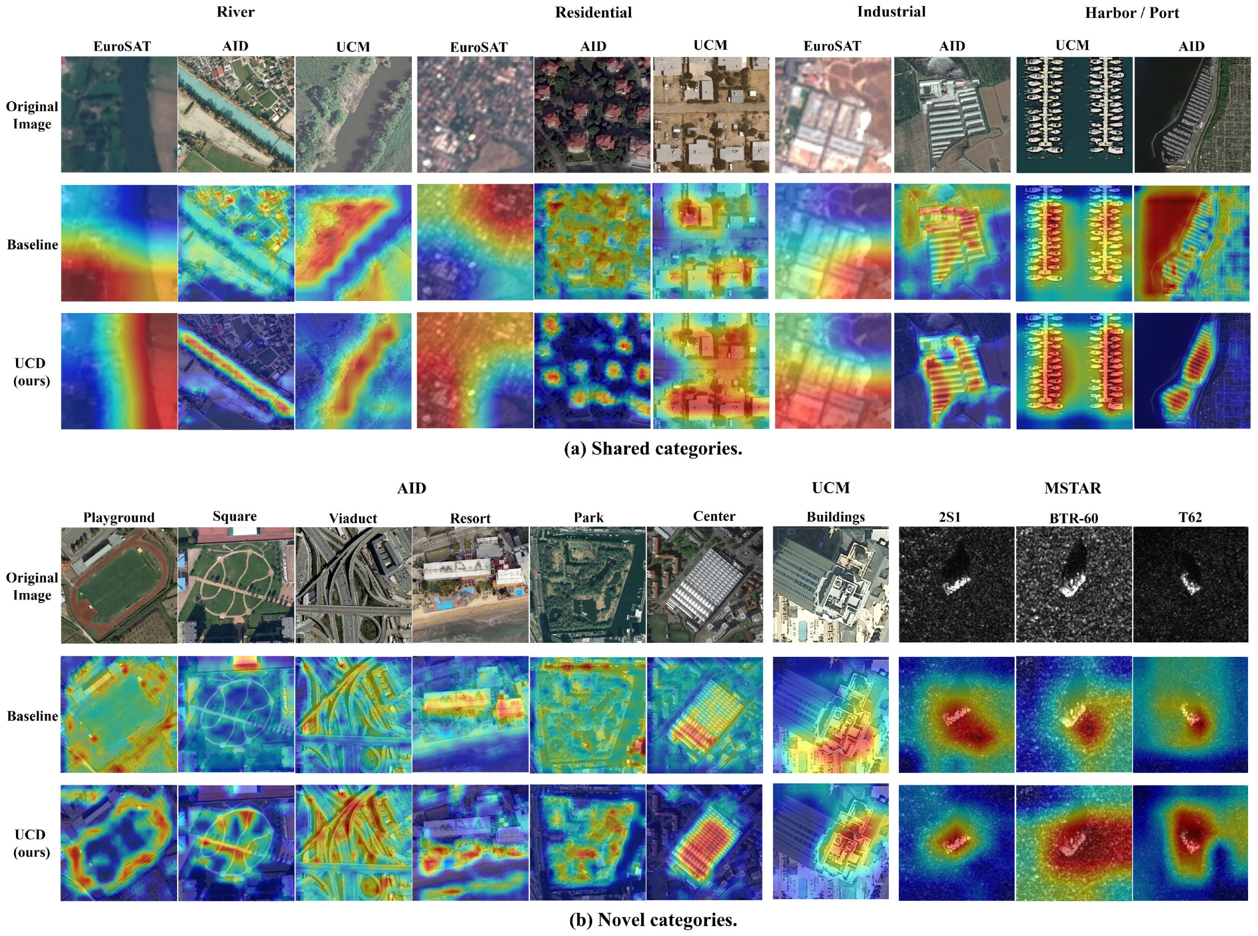 Remotesensing 18 01233 g007 Remotesensing 18 01233 g007
