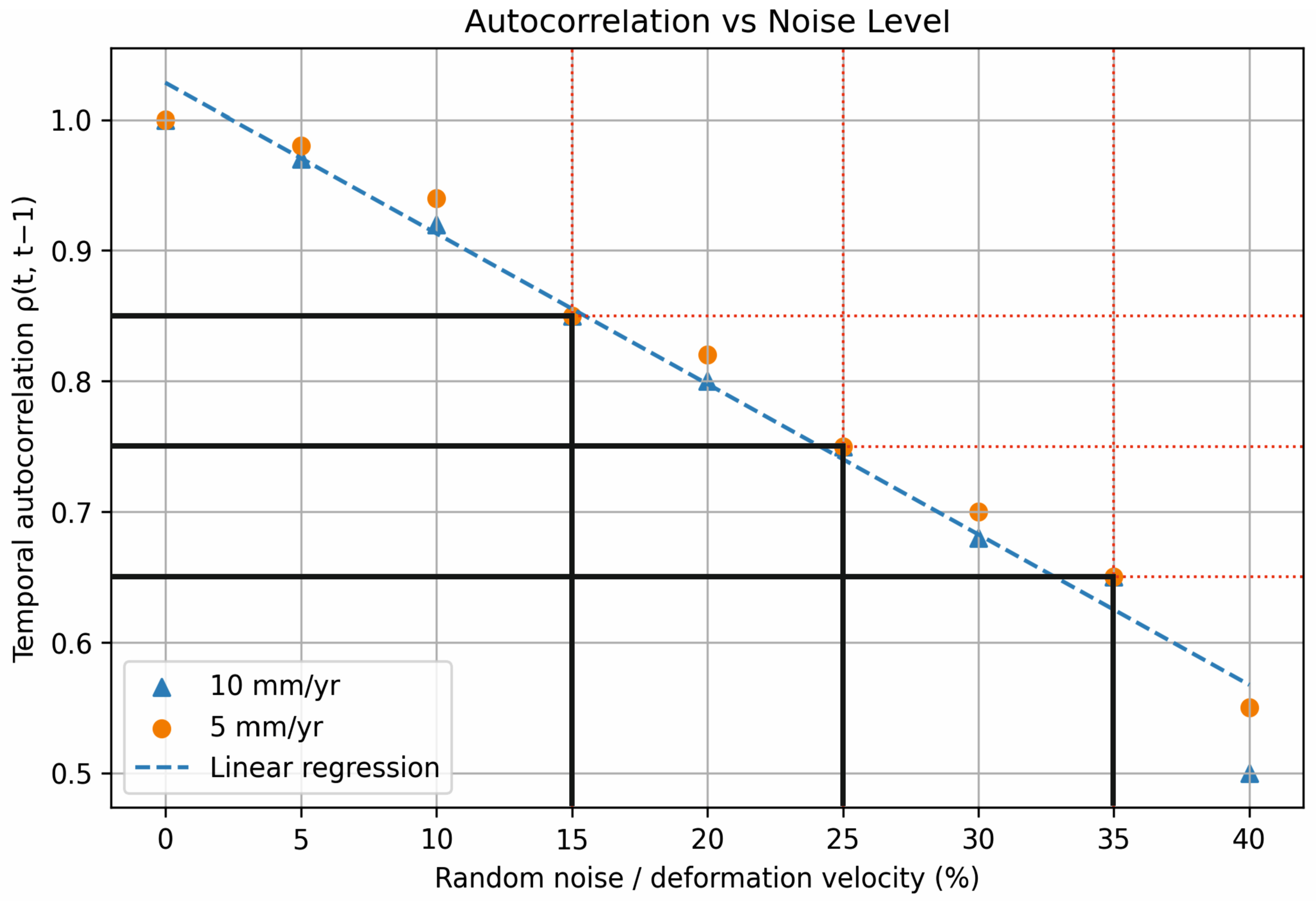 Remotesensing 18 01252 g004 Remotesensing 18 01252 g004
