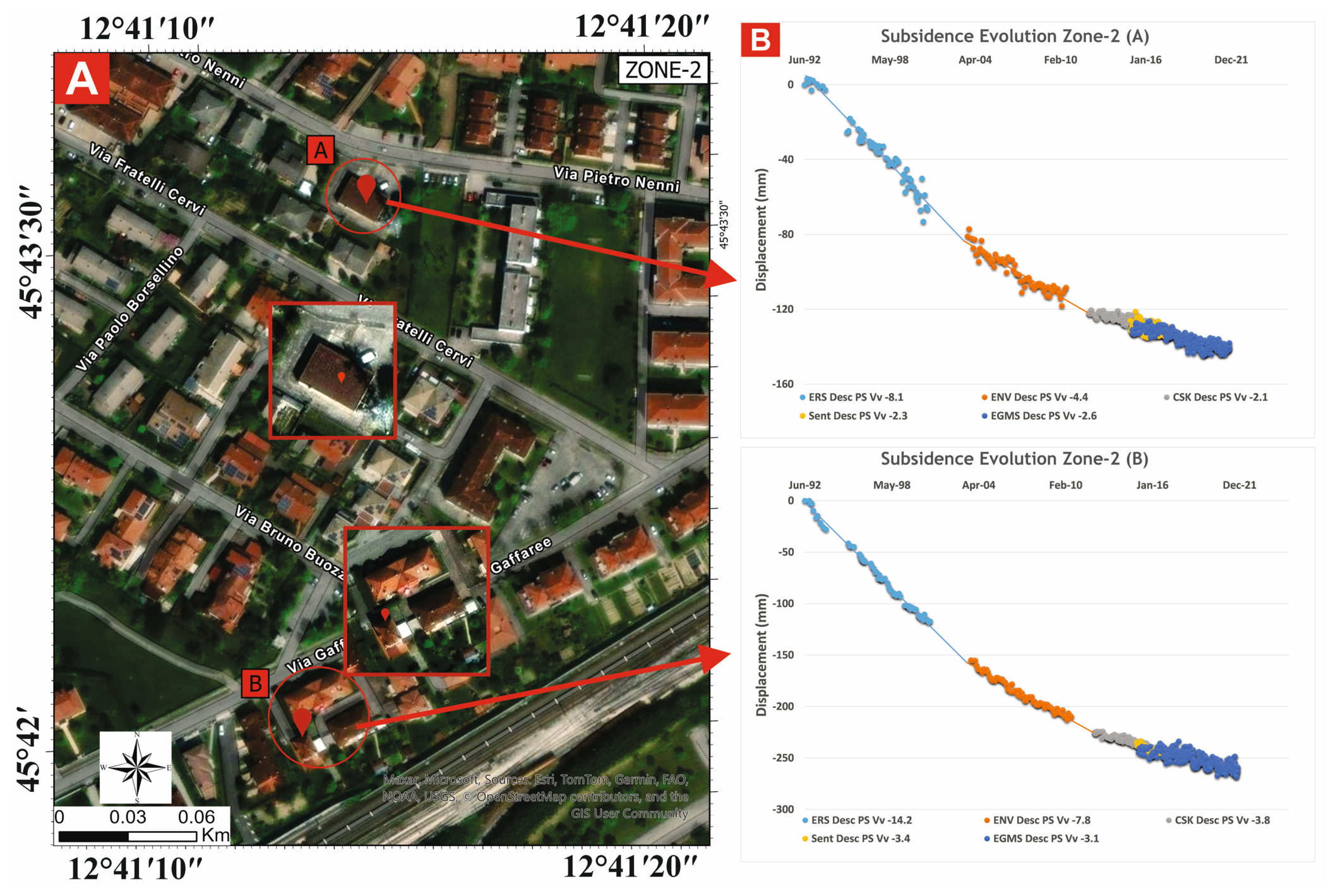 Remotesensing 18 01252 g011 Remotesensing 18 01252 g011