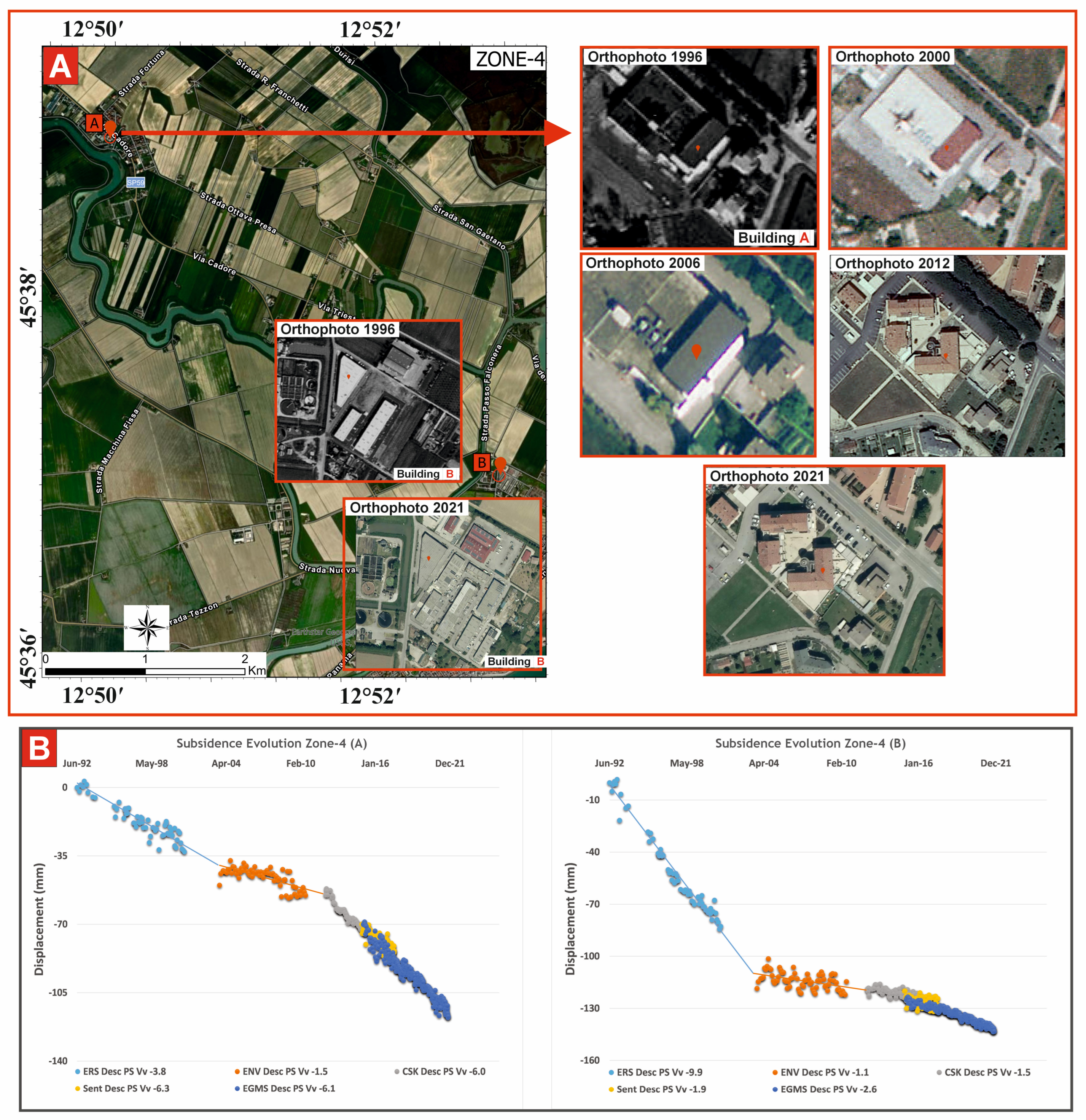 Remotesensing 18 01252 g016 Remotesensing 18 01252 g016