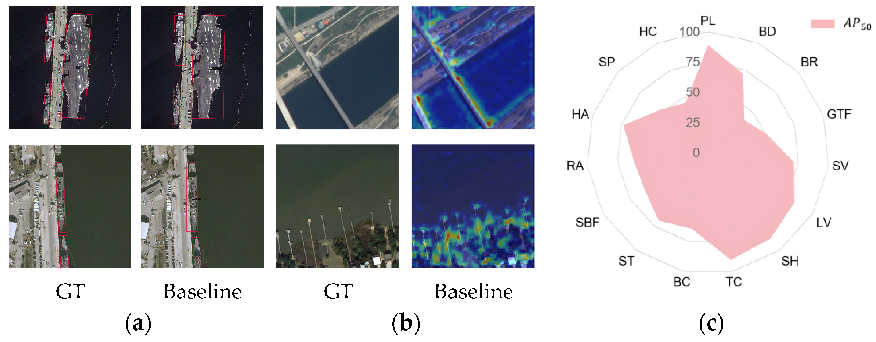 Remotesensing 18 01253 g002 Remotesensing 18 01253 g002