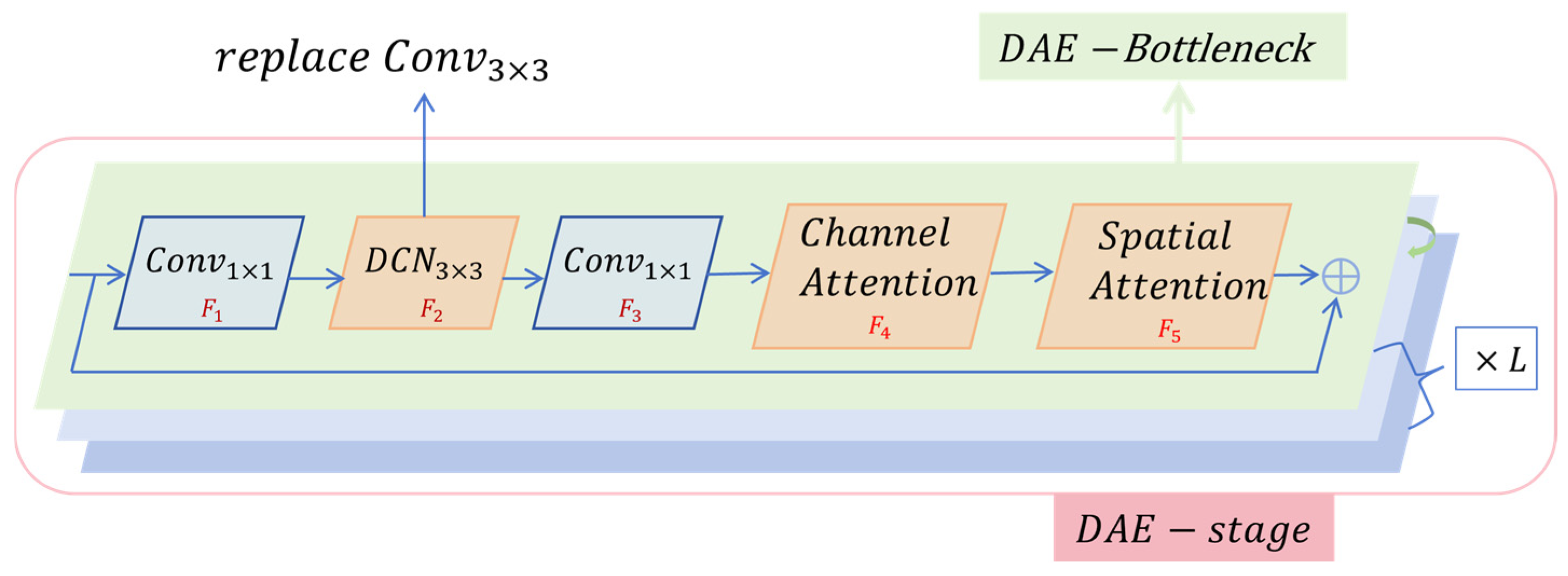 Remotesensing 18 01253 g004 Remotesensing 18 01253 g004