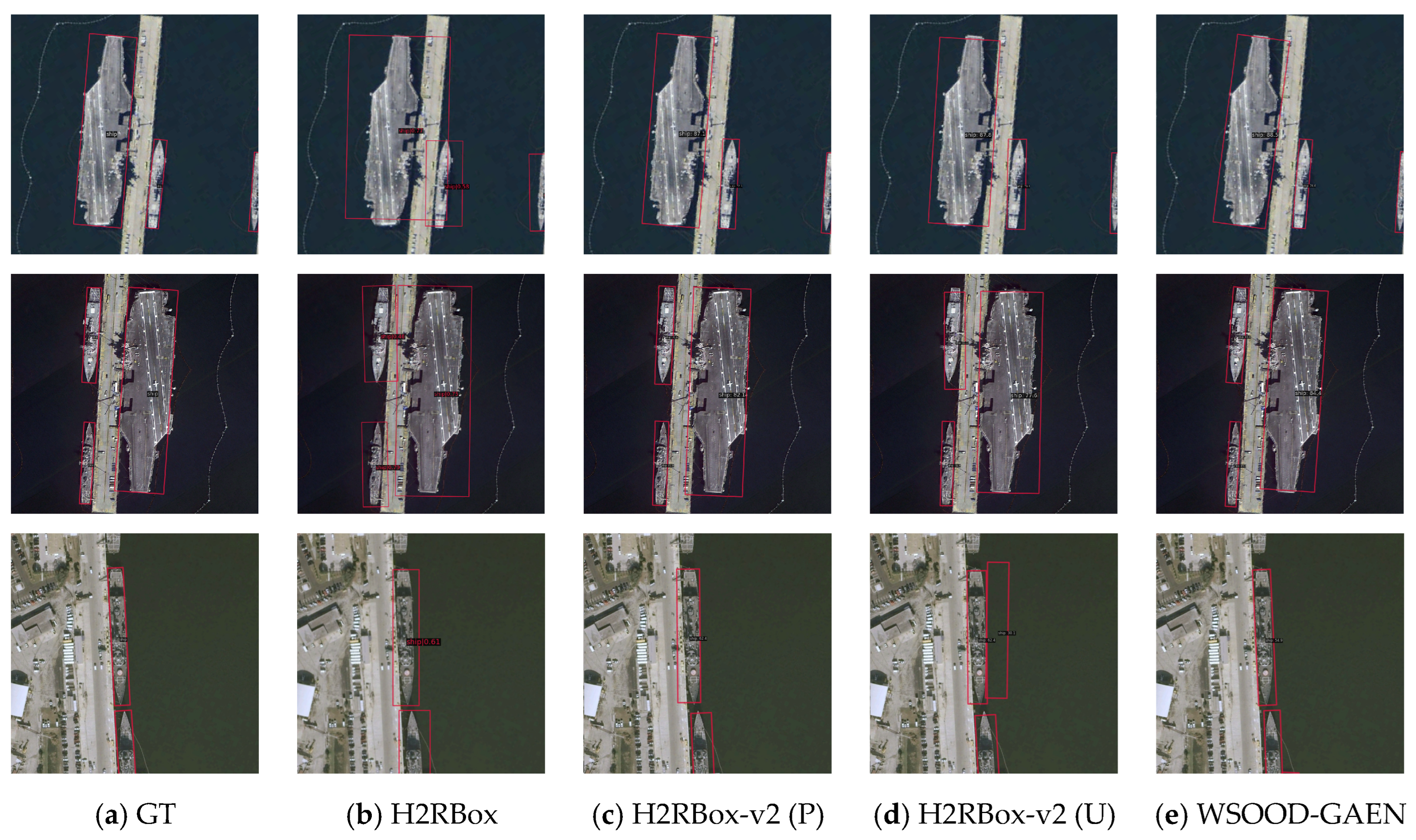 Remotesensing 18 01253 g008 Remotesensing 18 01253 g008