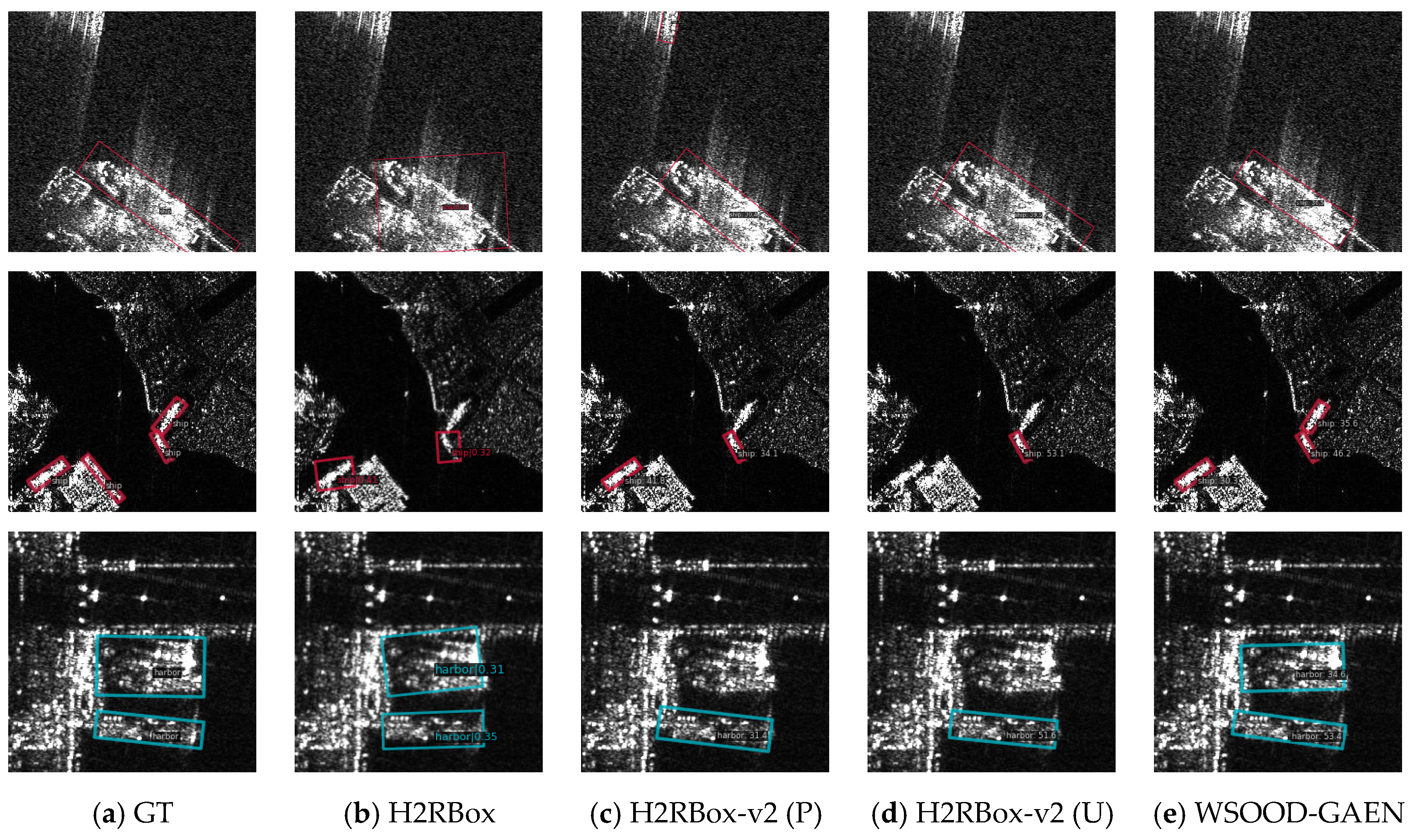 Remotesensing 18 01253 g009 Remotesensing 18 01253 g009