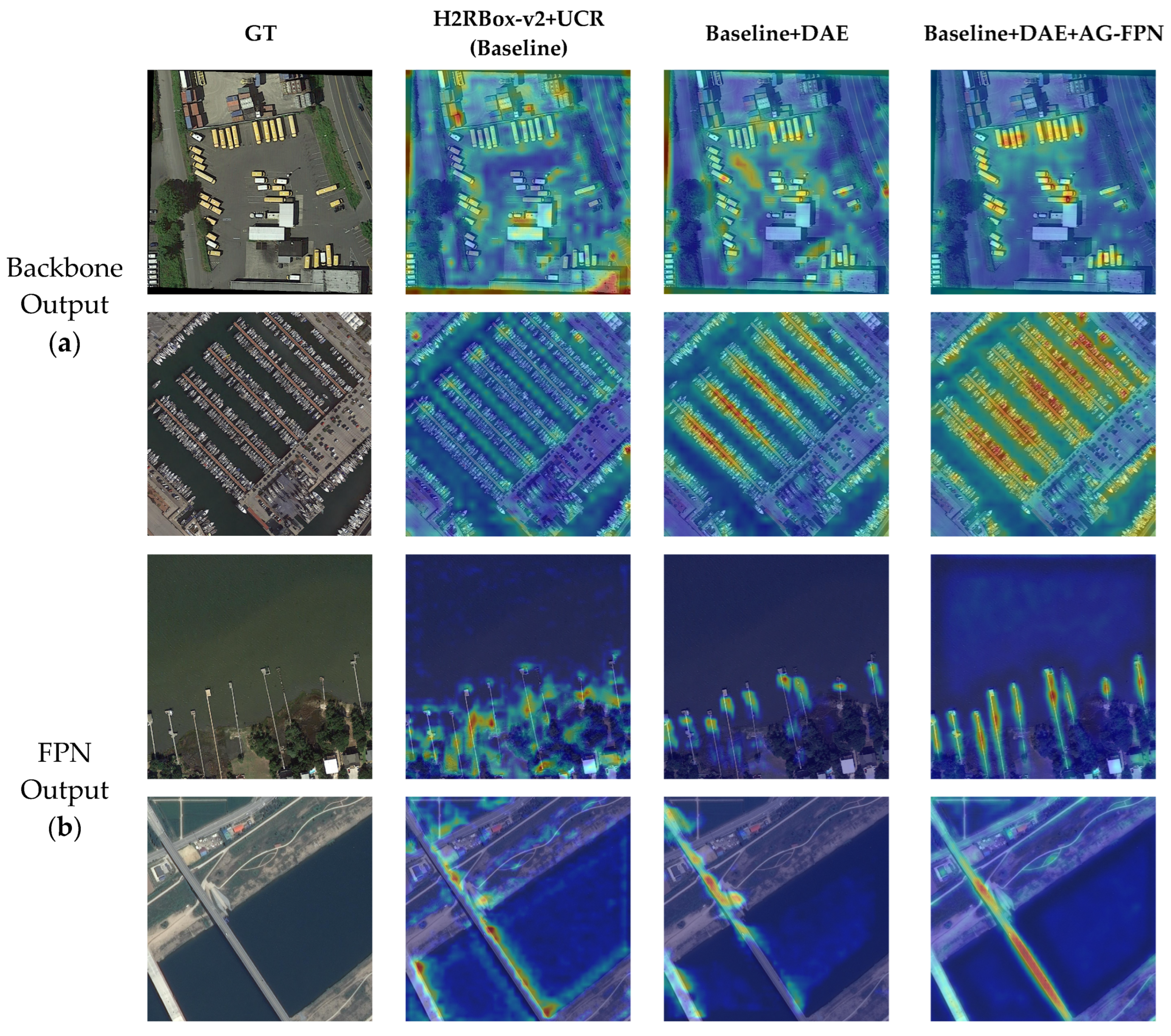Remotesensing 18 01253 g010 Remotesensing 18 01253 g010