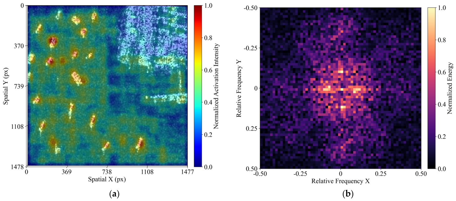 Remotesensing 18 01254 g001 Remotesensing 18 01254 g001