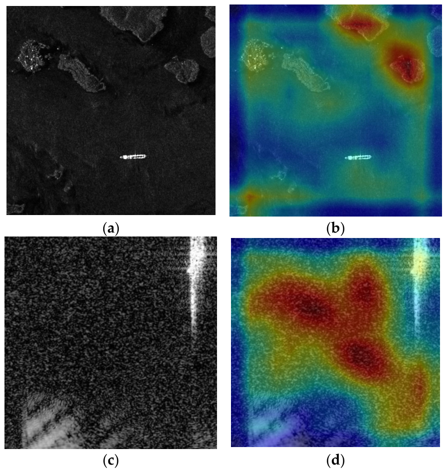 Remotesensing 18 01254 g010 Remotesensing 18 01254 g010