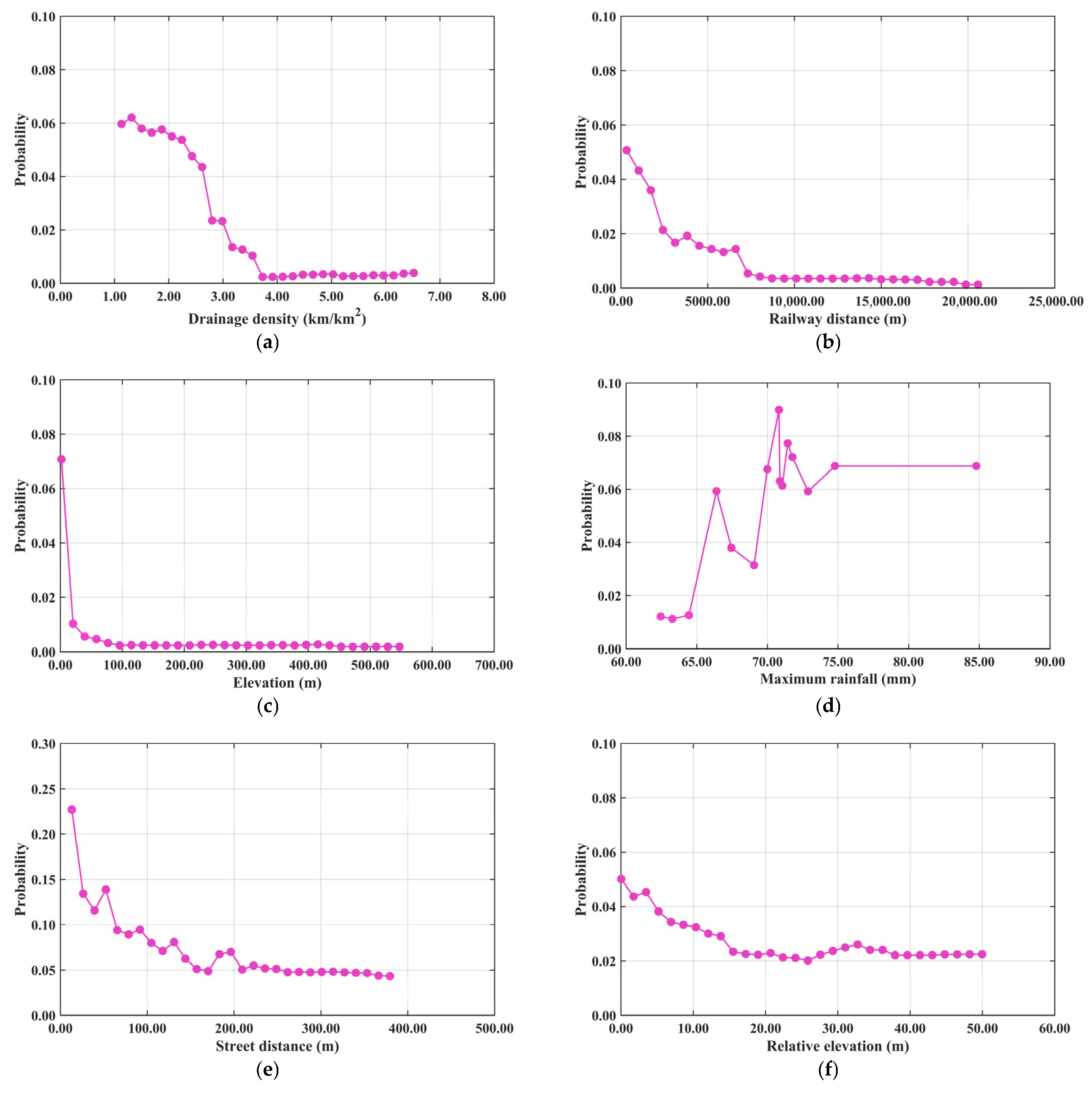Remotesensing 18 01257 g010 Remotesensing 18 01257 g010
