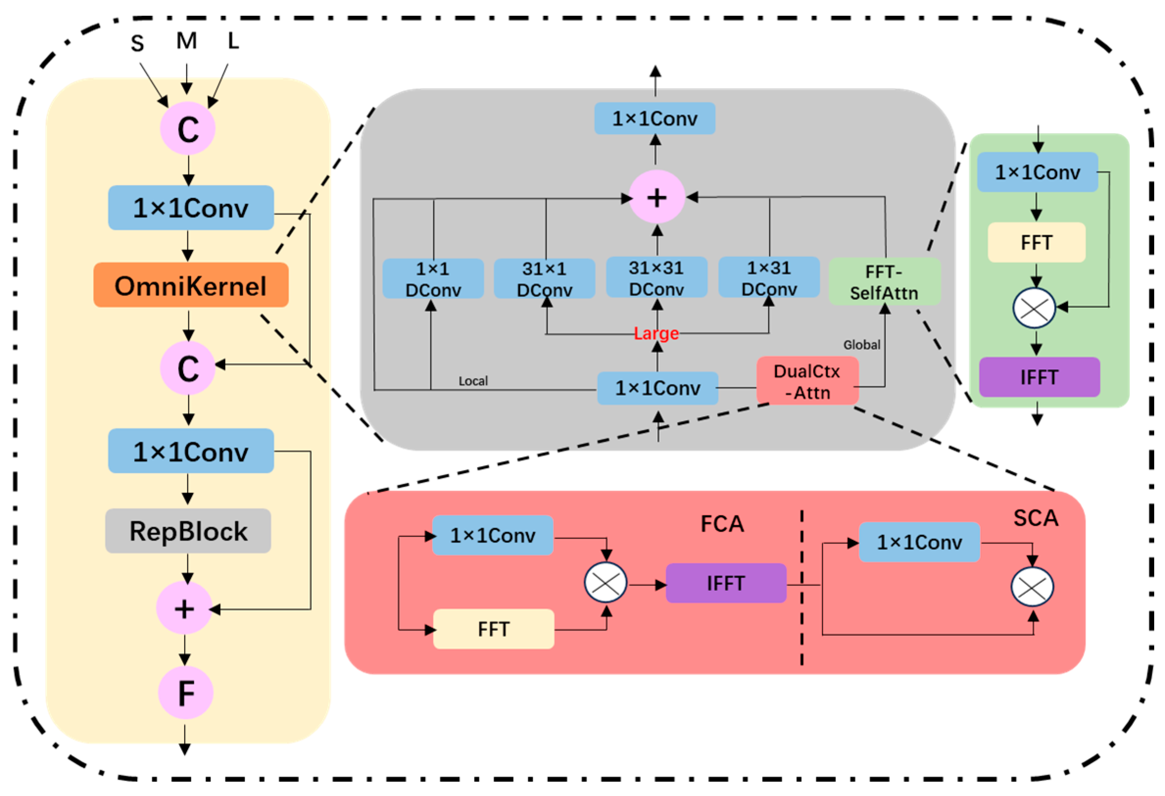Remotesensing 18 01258 g008 Remotesensing 18 01258 g008