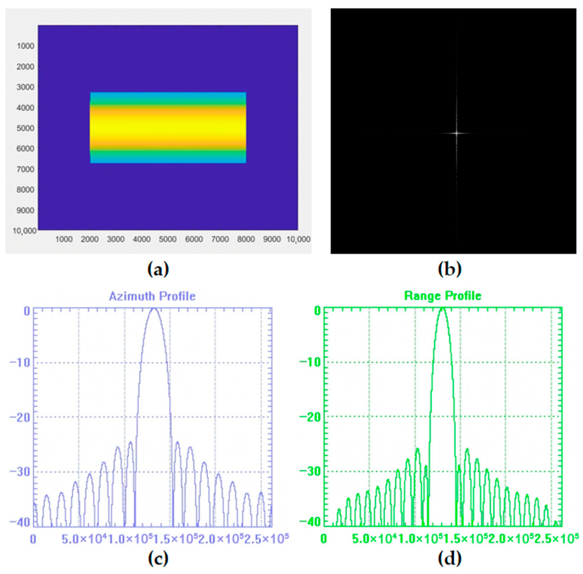 Remotesensing 18 01266 g005 Remotesensing 18 01266 g005
