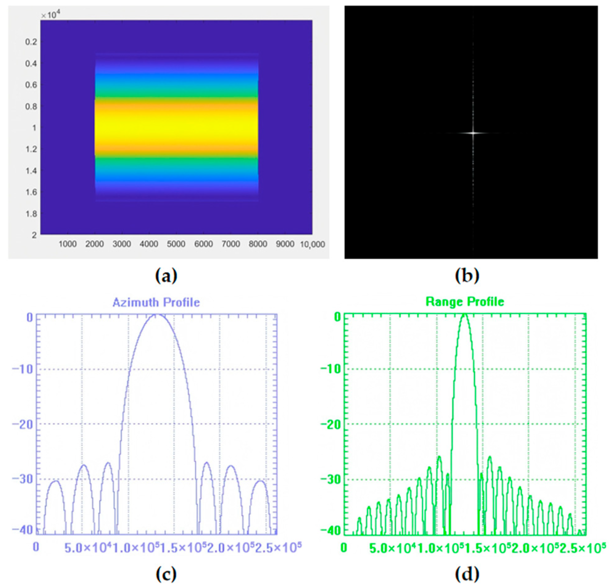 Remotesensing 18 01266 g006 Remotesensing 18 01266 g006
