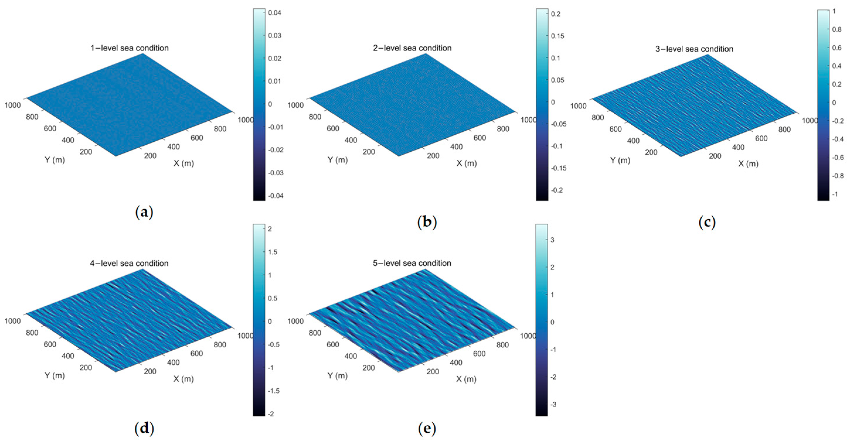 Remotesensing 18 01266 g008 Remotesensing 18 01266 g008