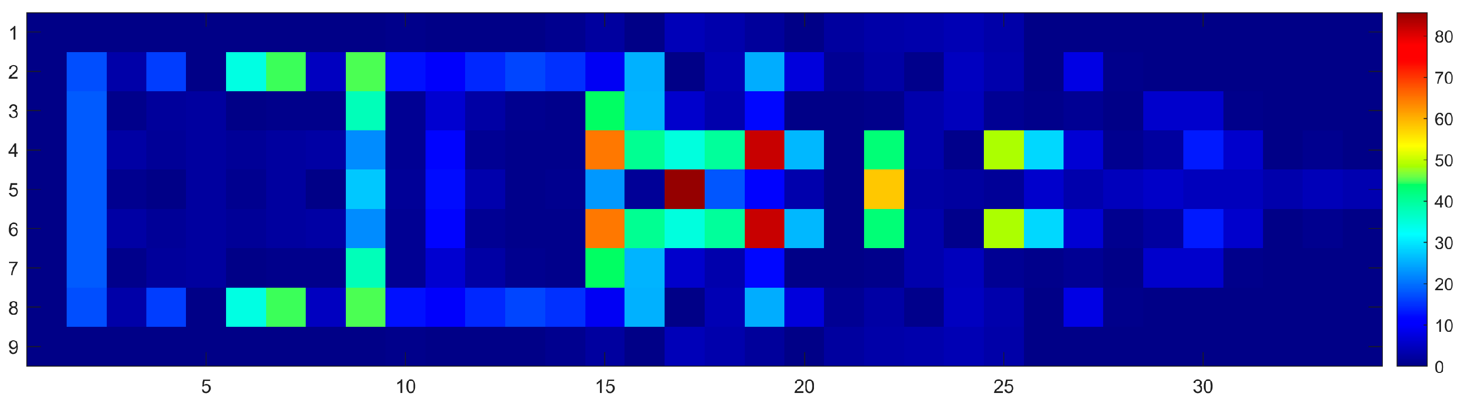 Remotesensing 18 01266 g012 Remotesensing 18 01266 g012