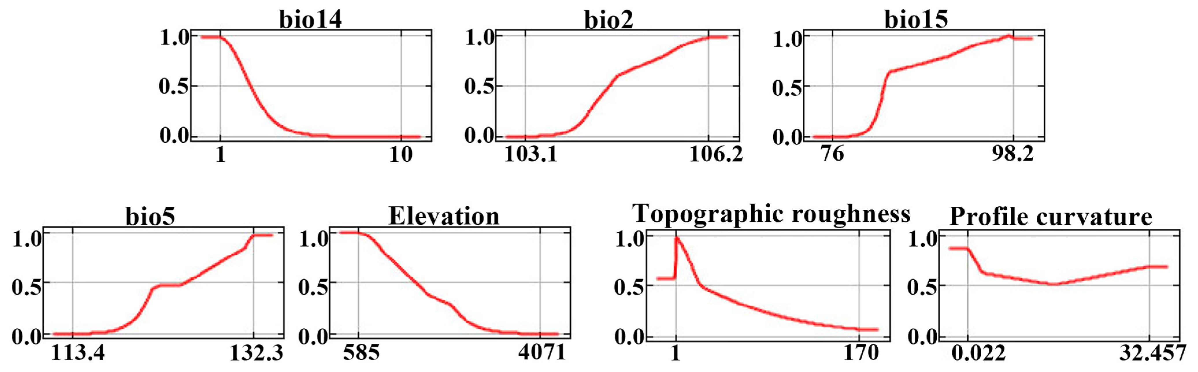 Remotesensing 18 01270 g004 Remotesensing 18 01270 g004