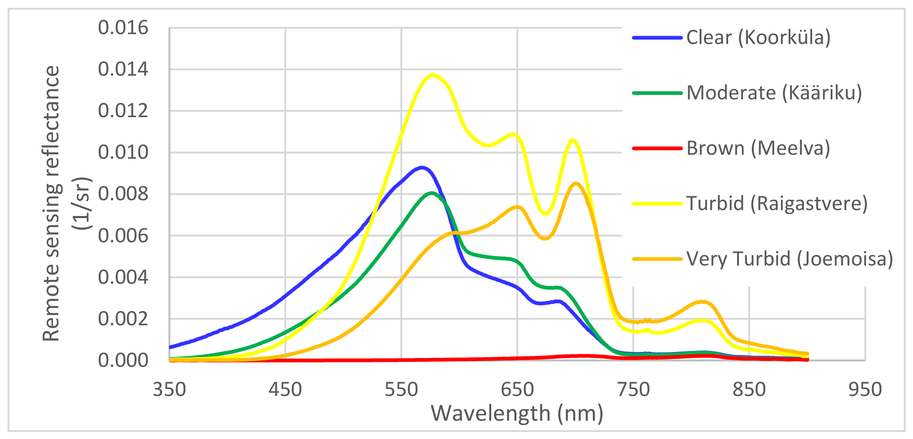 Remotesensing 18 01273 g002 Remotesensing 18 01273 g002