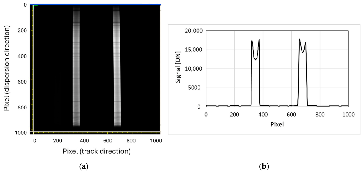 Remotesensing 18 01286 g002 Remotesensing 18 01286 g002