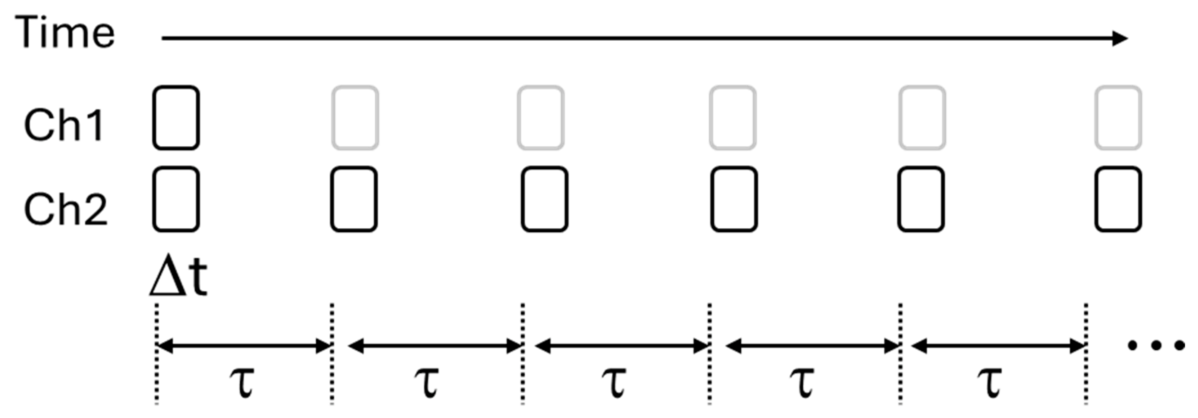 Remotesensing 18 01286 g007 Remotesensing 18 01286 g007