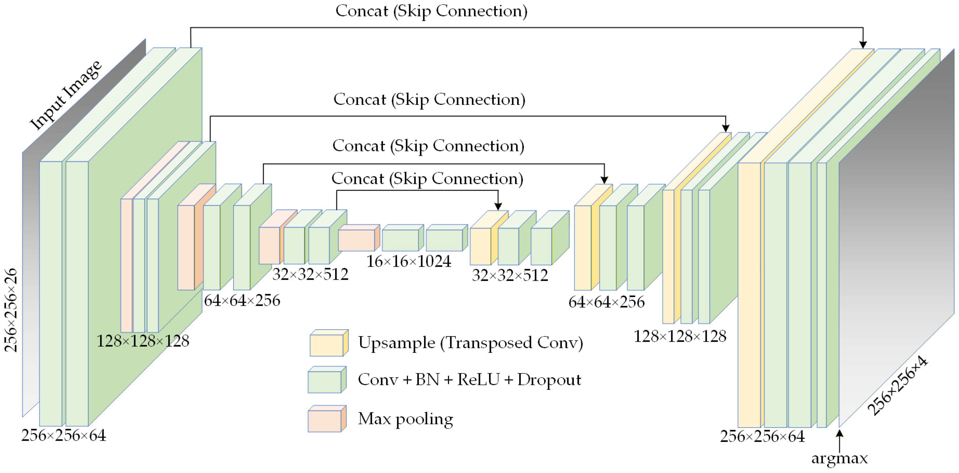 Remotesensing 18 01294 g003 Remotesensing 18 01294 g003