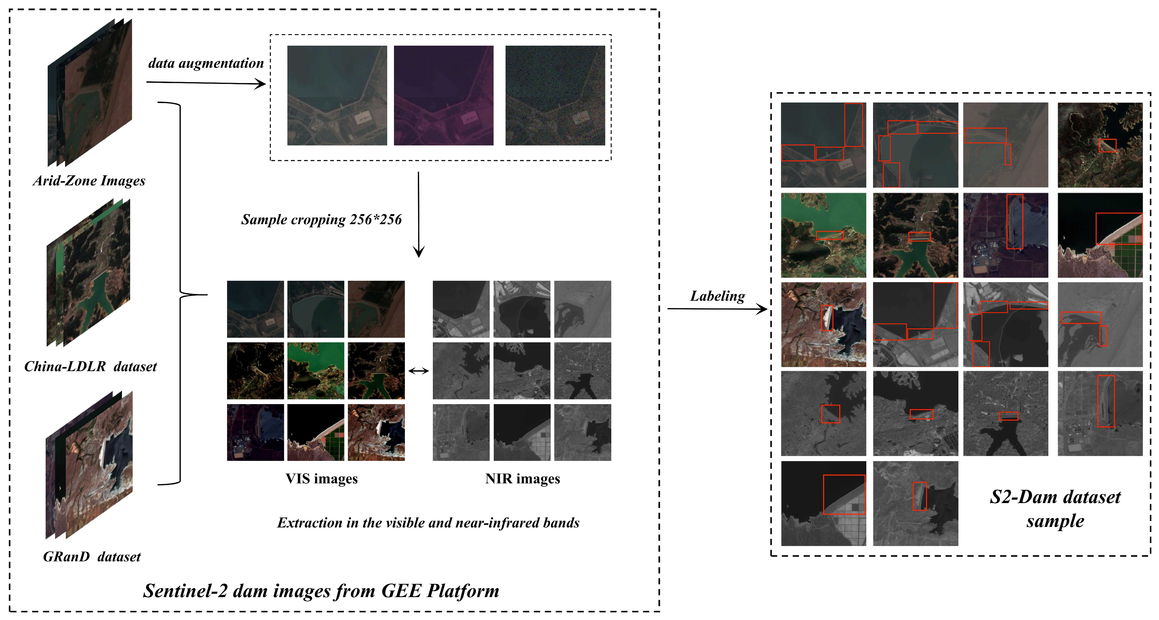 Remotesensing 18 01297 g002 Remotesensing 18 01297 g002