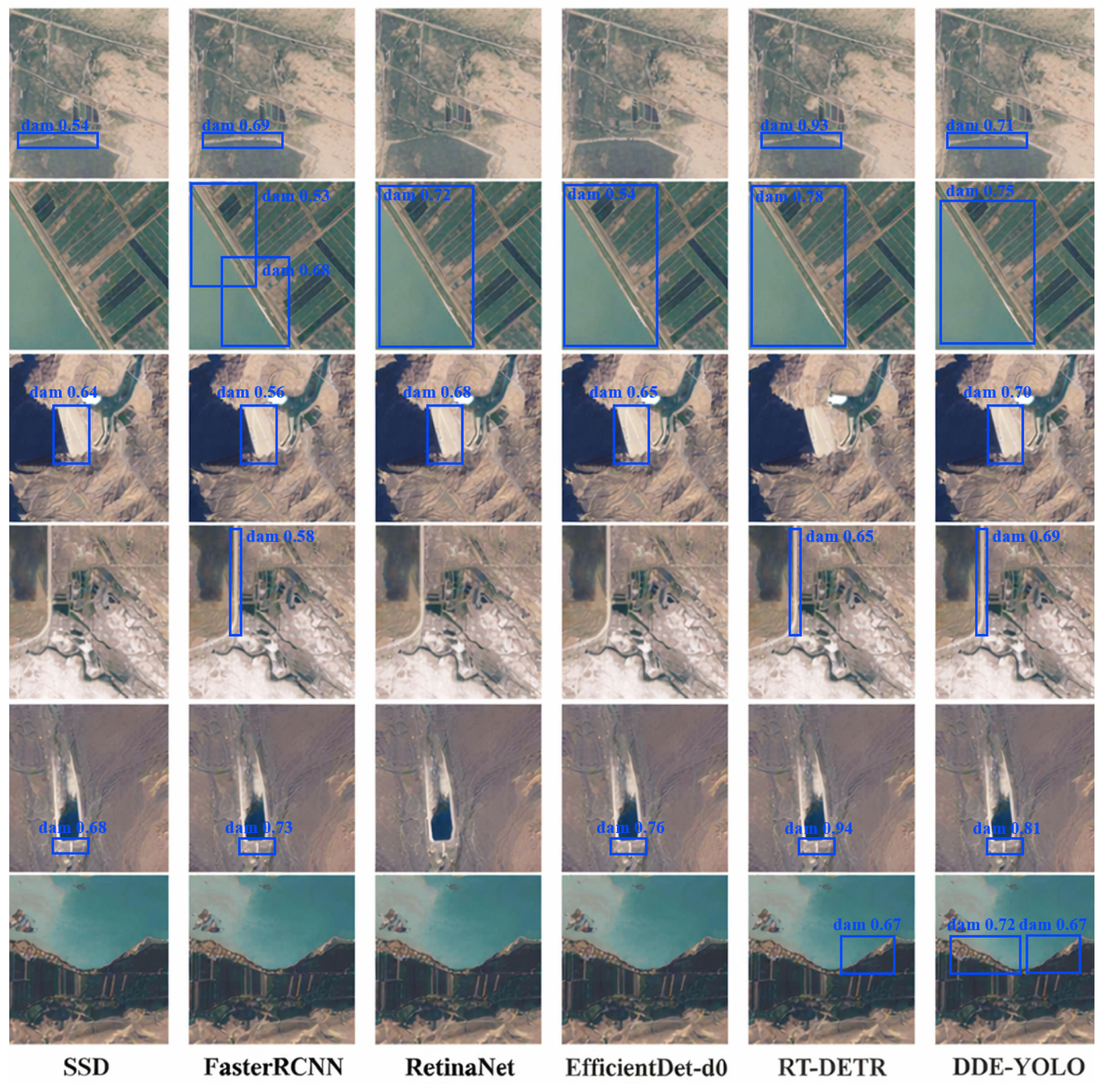 Remotesensing 18 01297 g010 Remotesensing 18 01297 g010