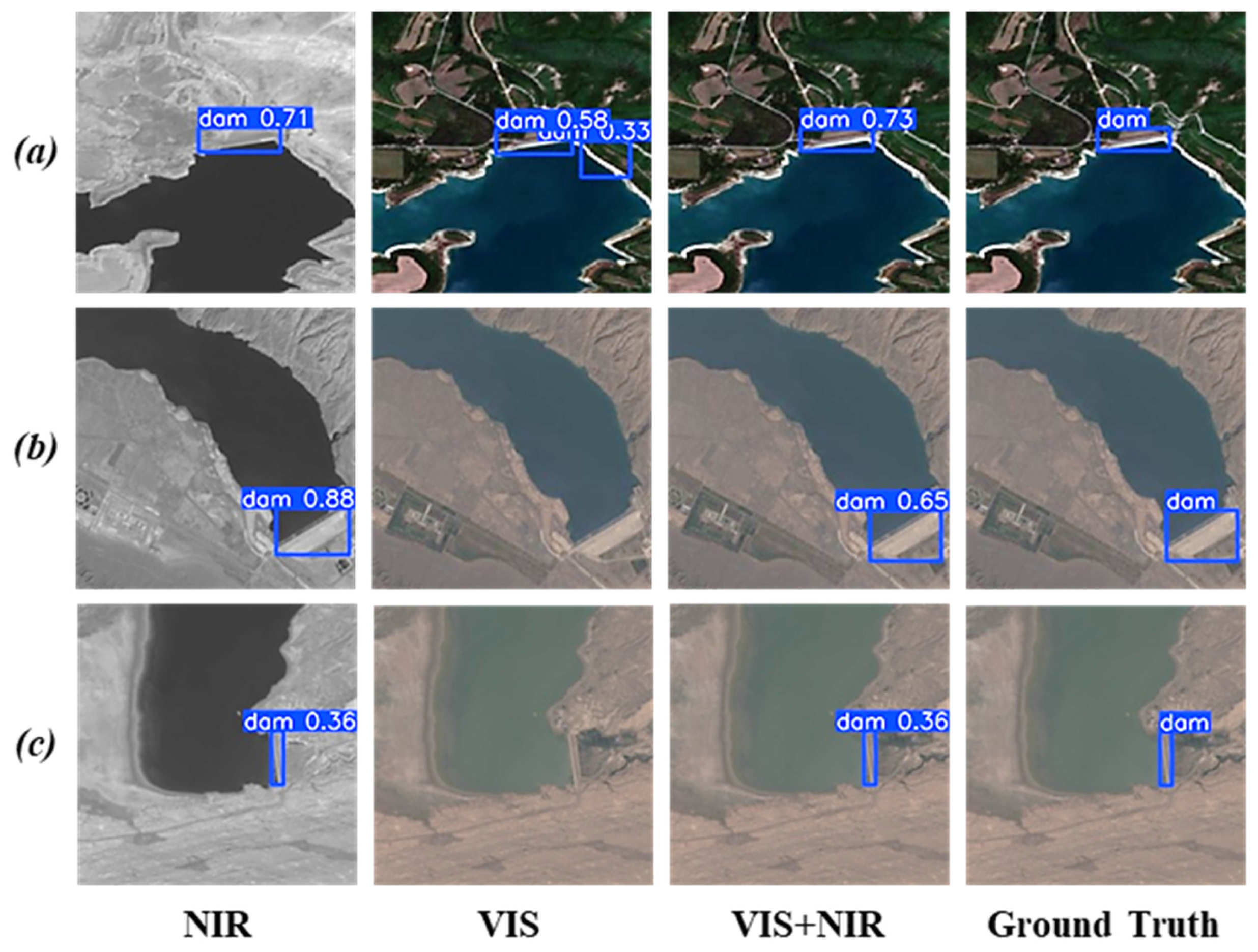 Remotesensing 18 01297 g012 Remotesensing 18 01297 g012