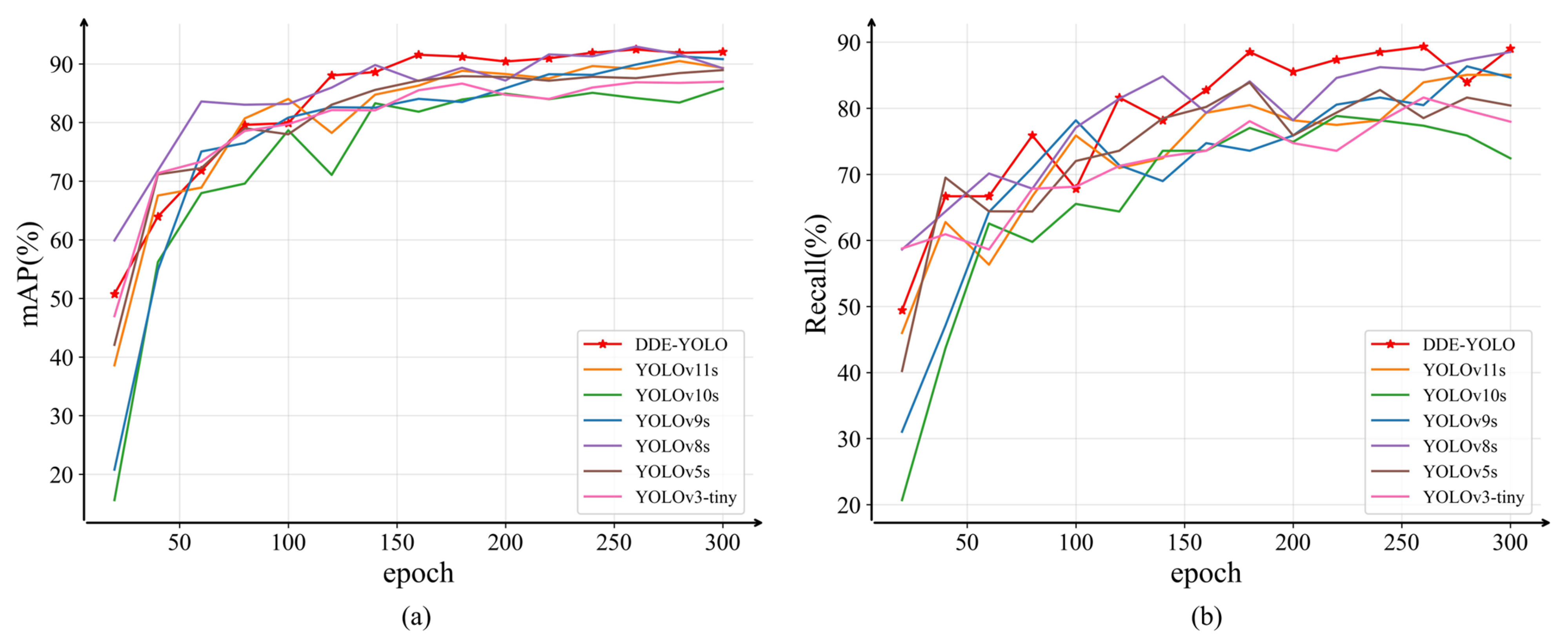 Remotesensing 18 01297 g015 Remotesensing 18 01297 g015