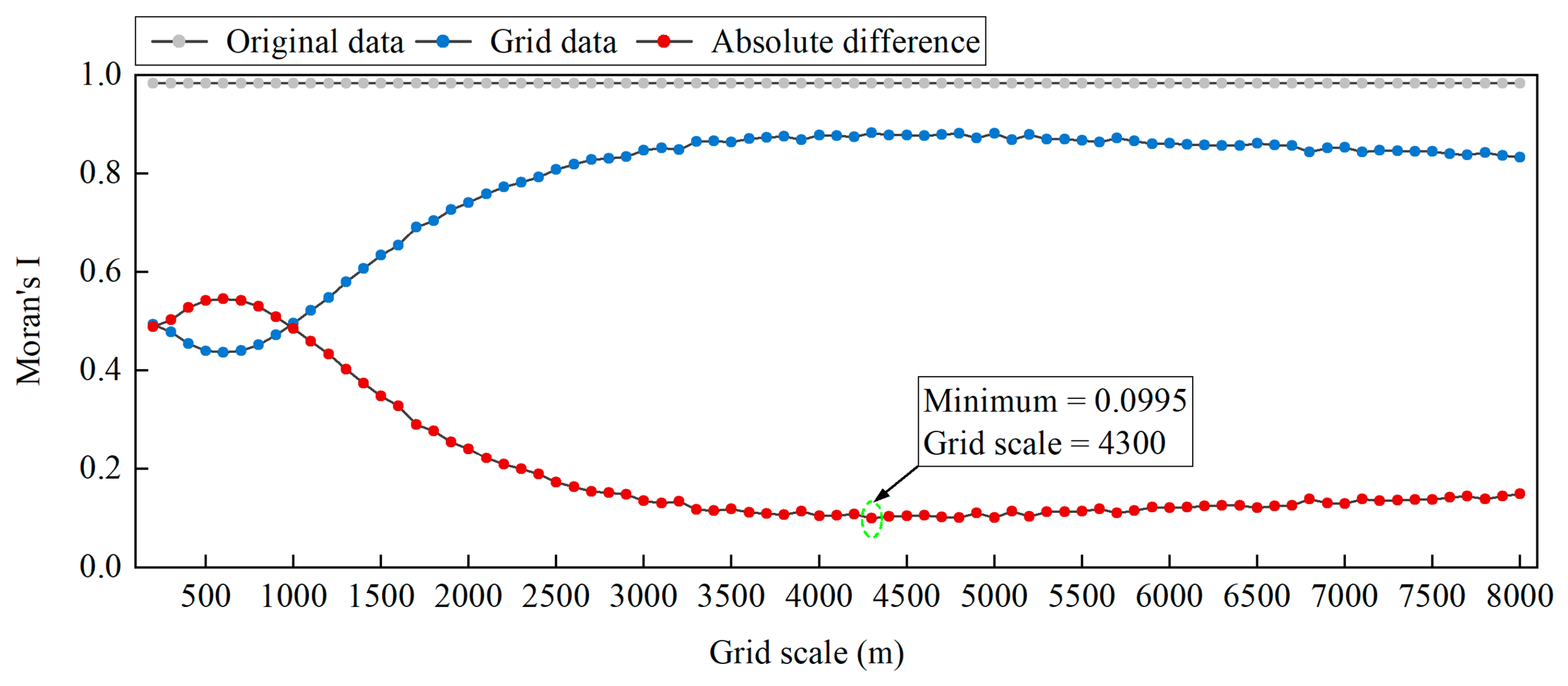 Remotesensing 18 01298 g004 Remotesensing 18 01298 g004
