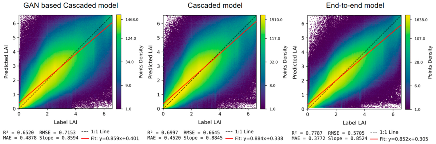 Remotesensing 18 01308 g003