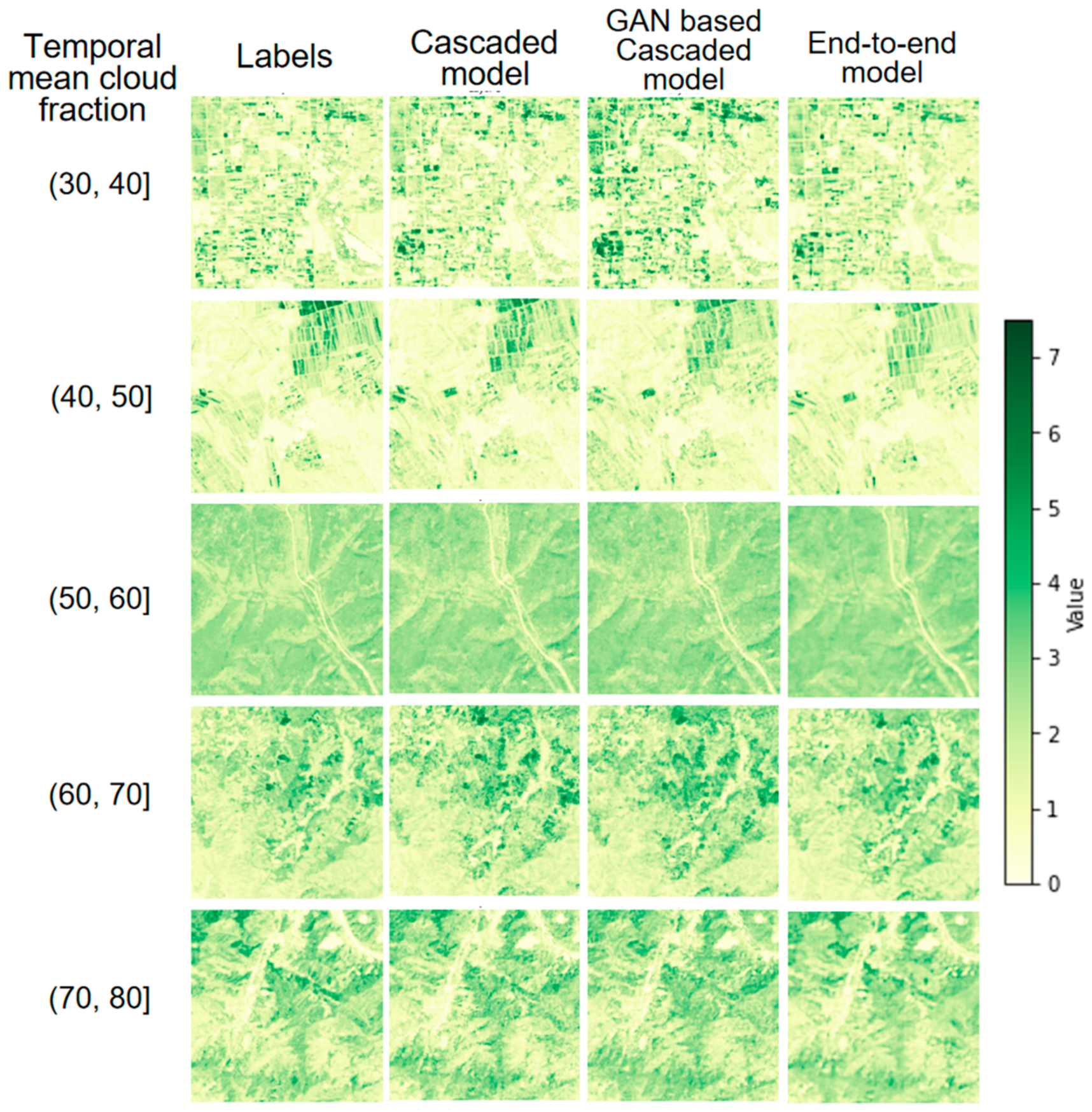 Remotesensing 18 01308 g007