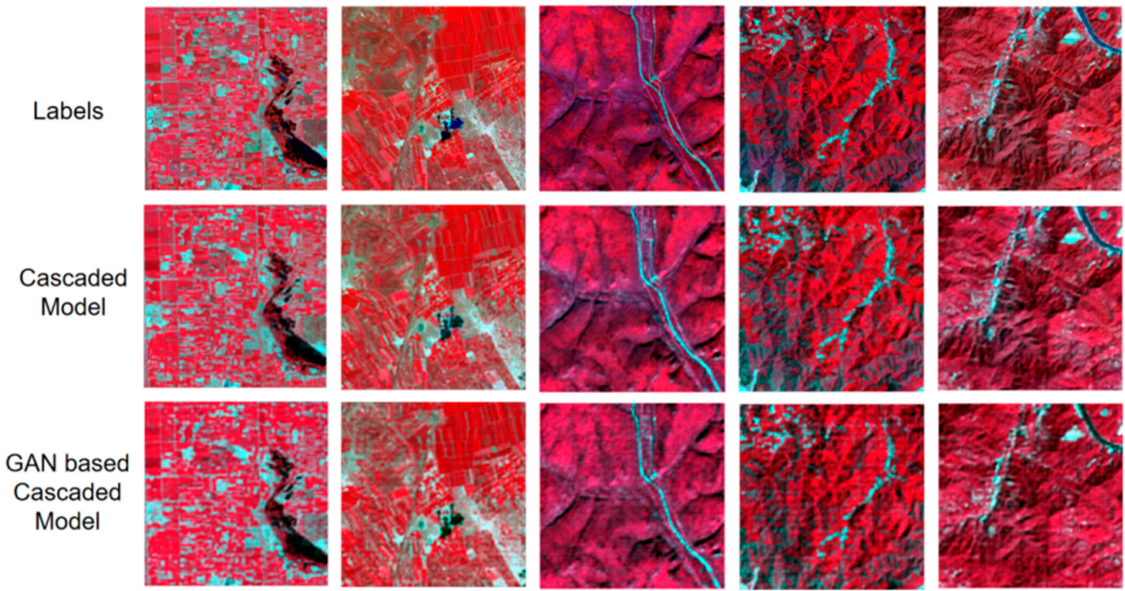 Remotesensing 18 01308 g008