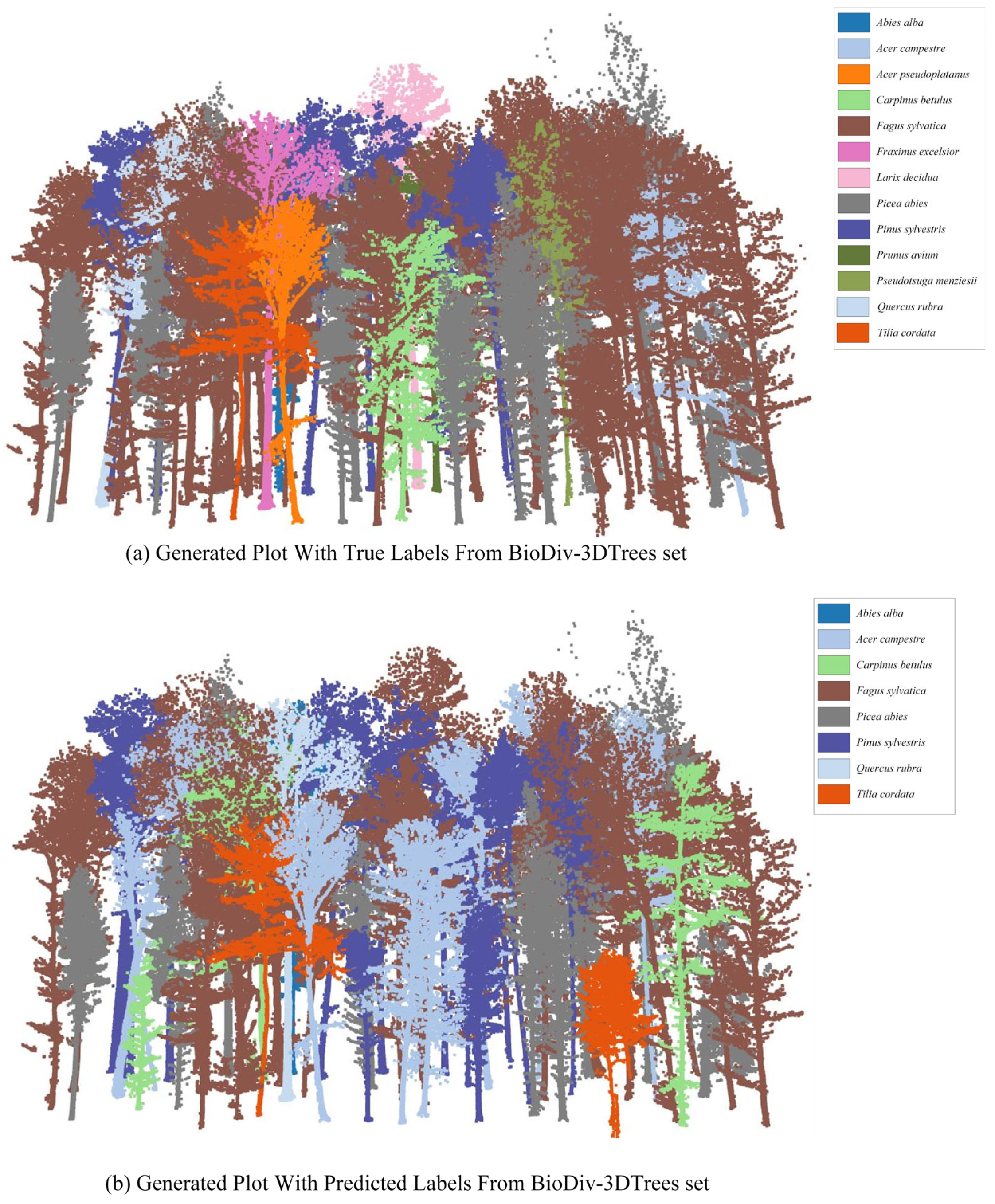 Remotesensing 18 01311 g007 Remotesensing 18 01311 g007