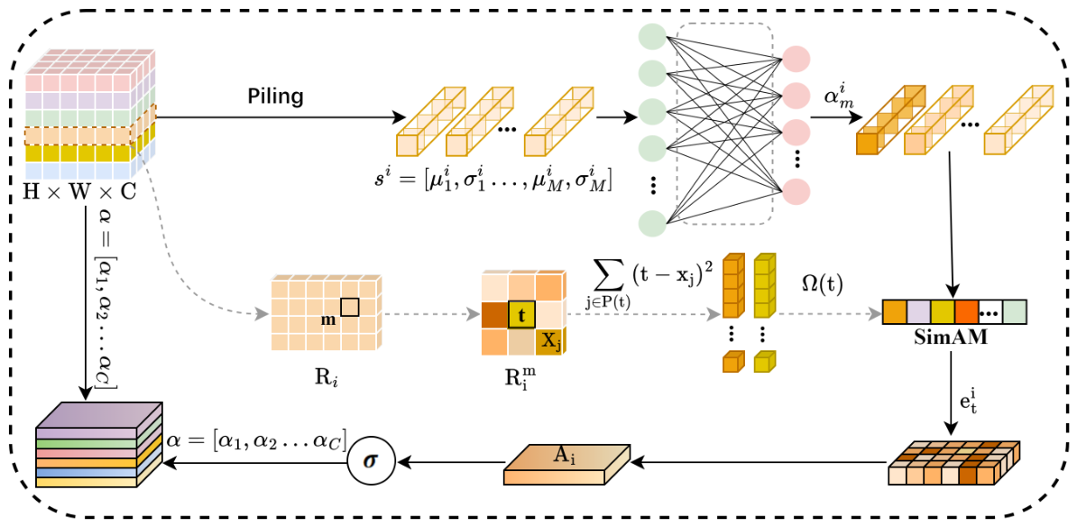 Remotesensing 18 01316 g002 Remotesensing 18 01316 g002