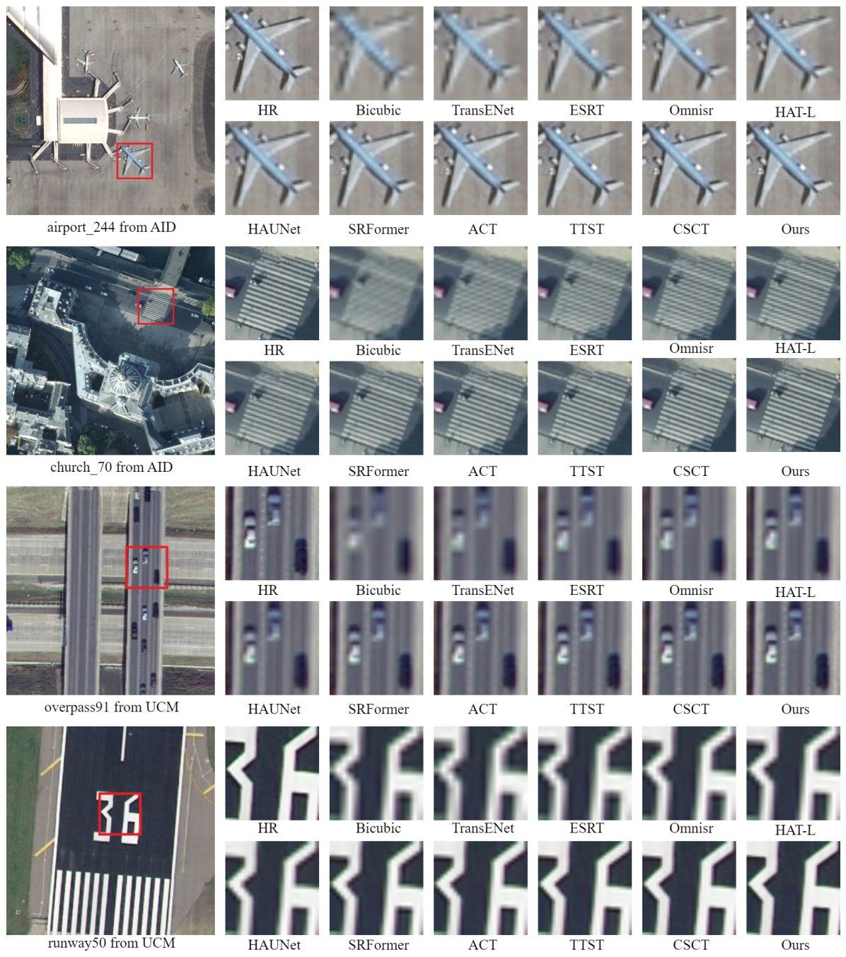 Remotesensing 18 01316 g005 Remotesensing 18 01316 g005