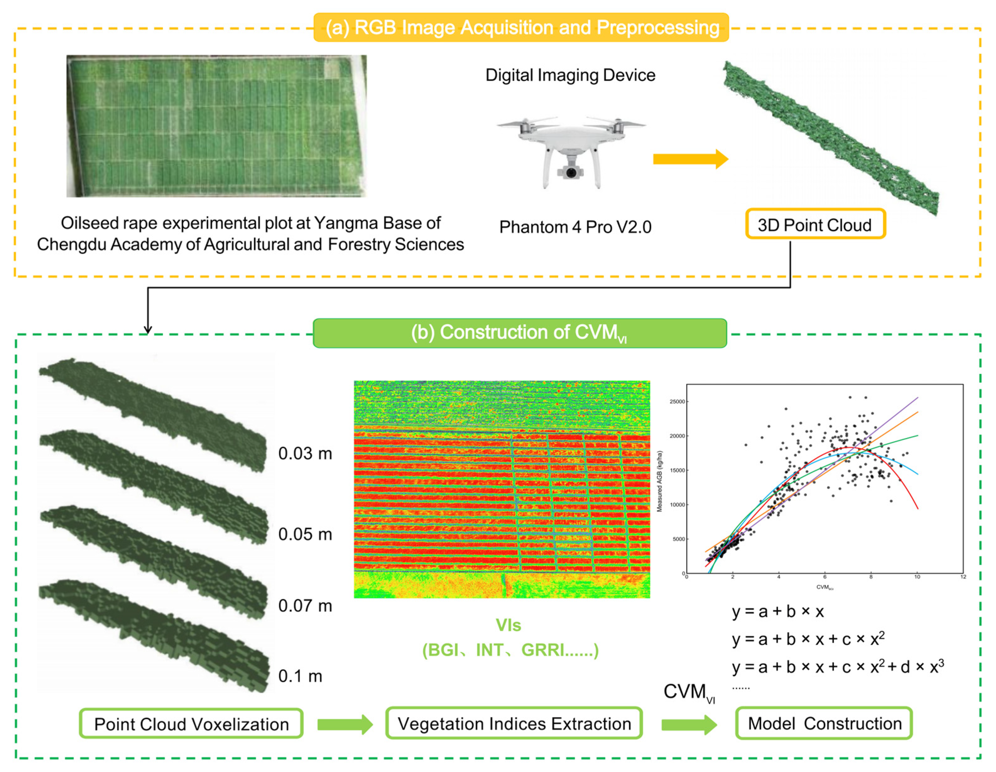 Remotesensing 18 01323 g001