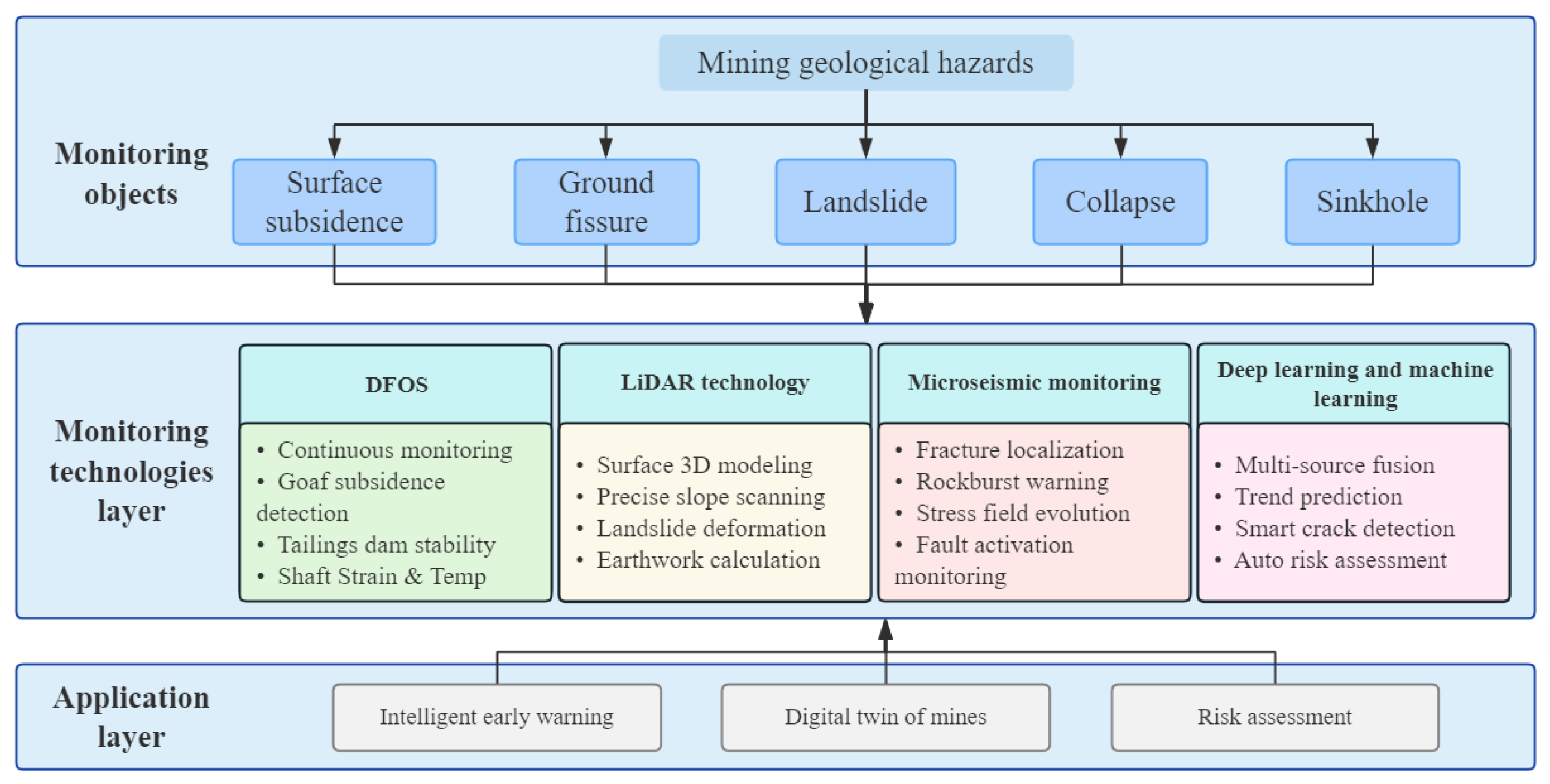 Remotesensing 18 01333 g016 Remotesensing 18 01333 g016