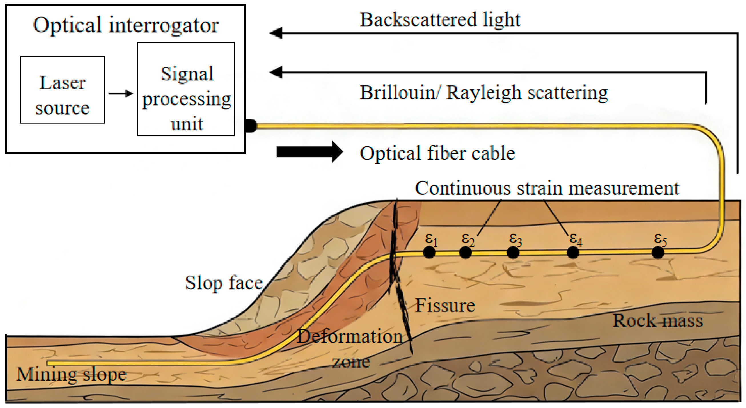 Remotesensing 18 01333 g017 Remotesensing 18 01333 g017