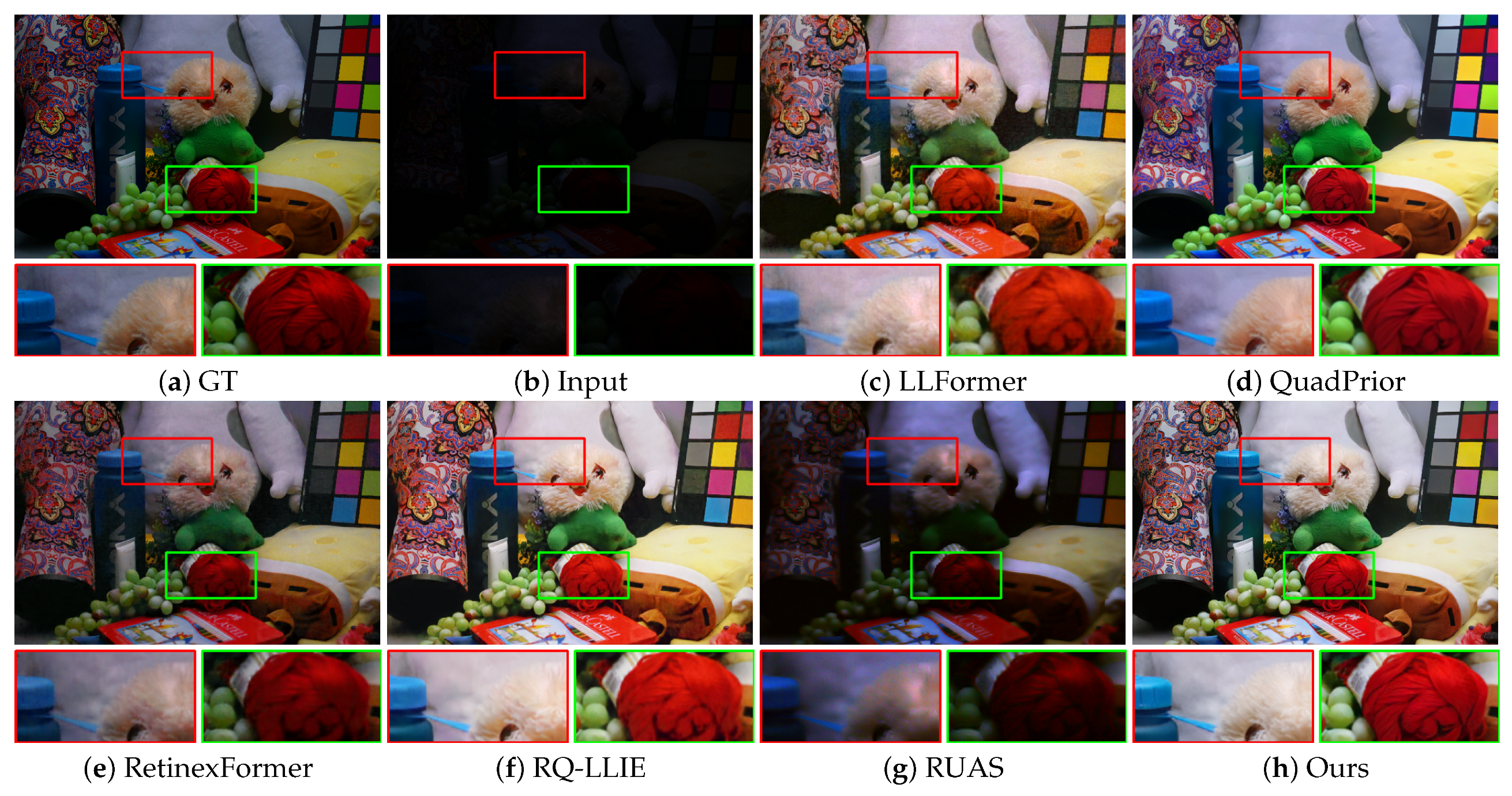 Remotesensing 18 01347 g004 Remotesensing 18 01347 g004