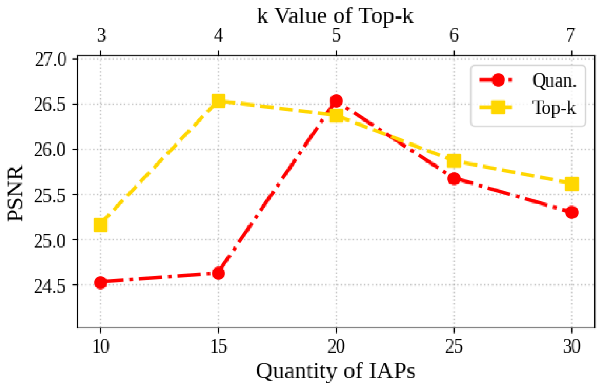 Remotesensing 18 01347 g006 Remotesensing 18 01347 g006
