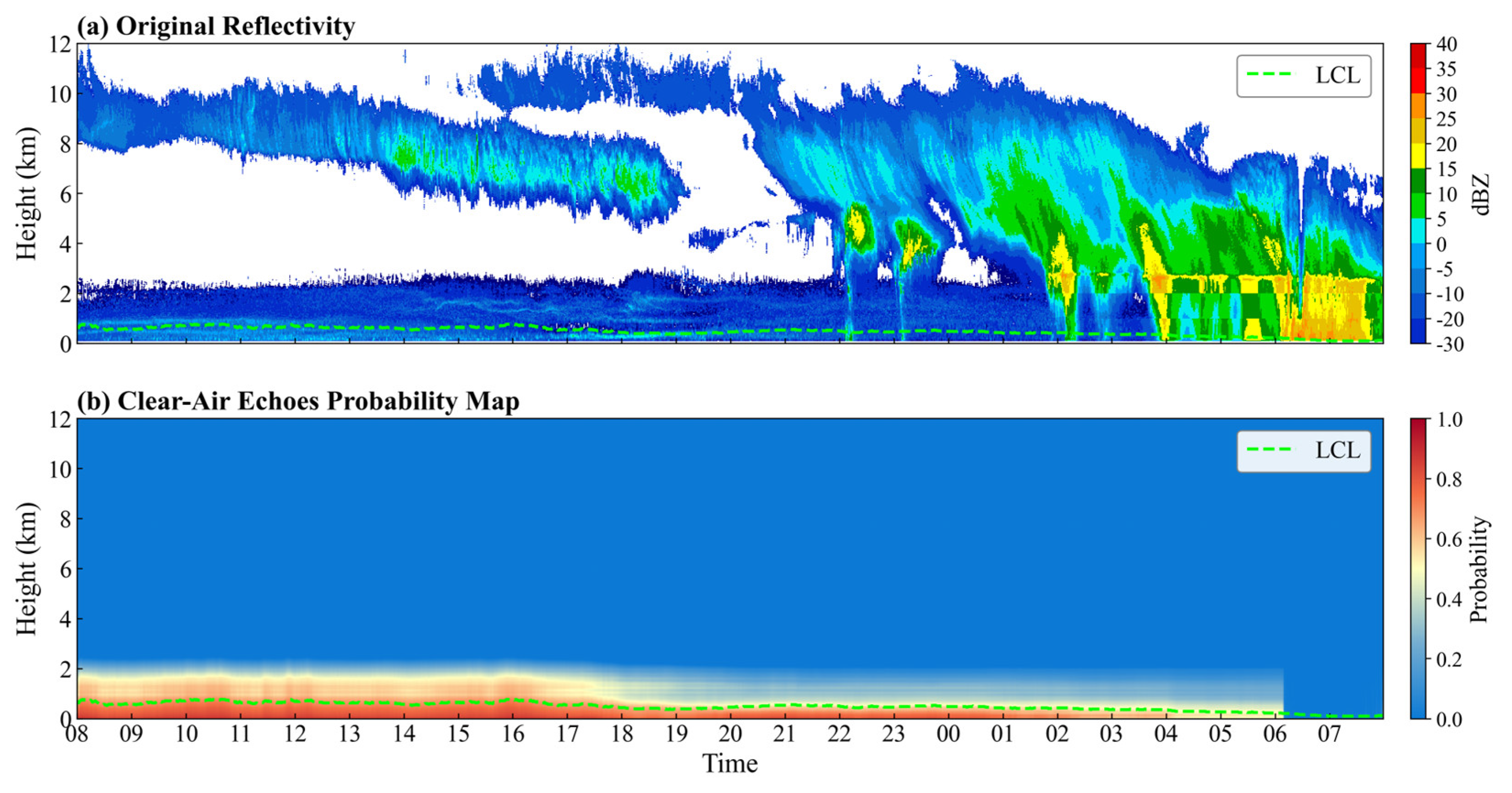 Remotesensing 18 01348 g008 Remotesensing 18 01348 g008