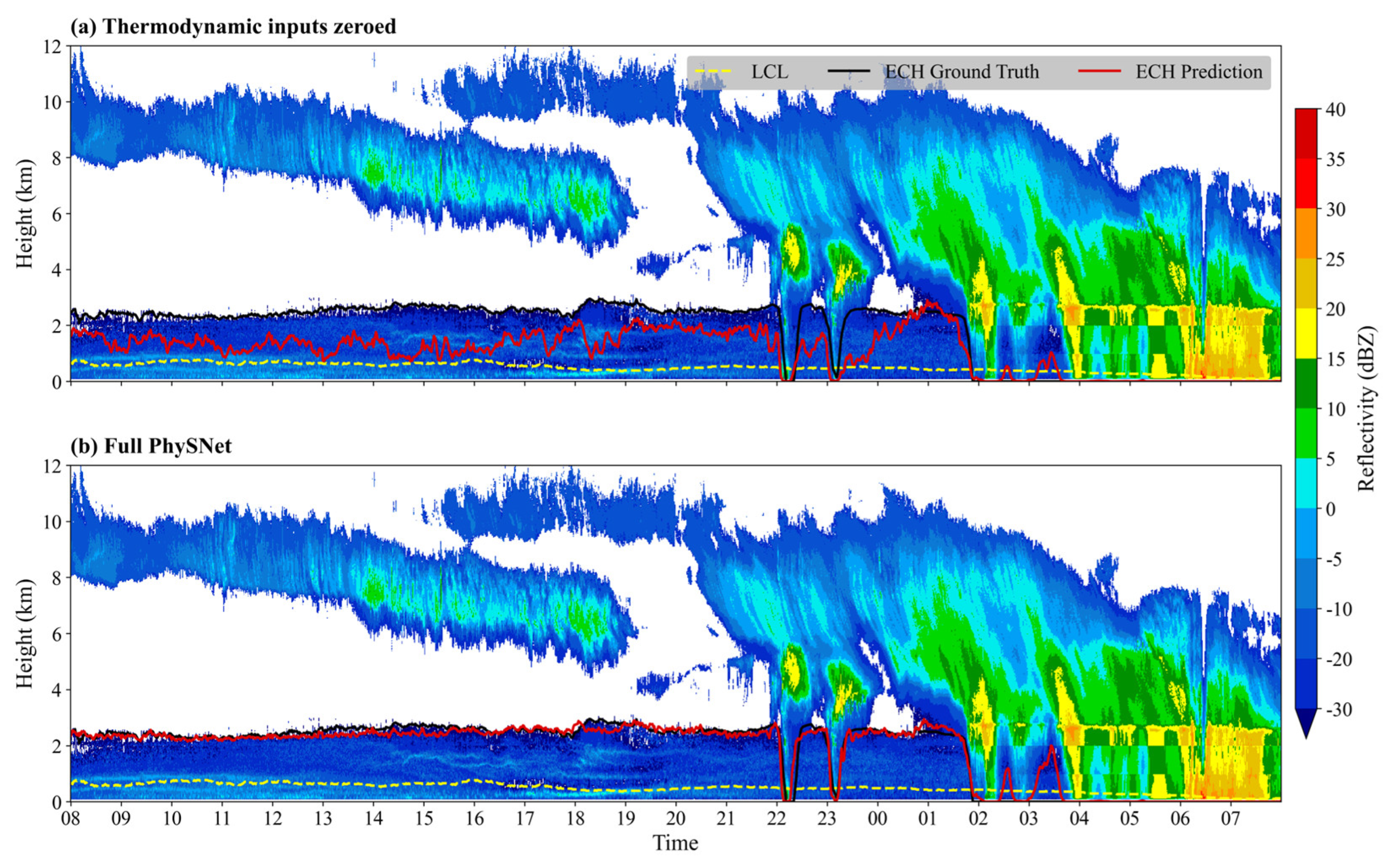 Remotesensing 18 01348 g009 Remotesensing 18 01348 g009
