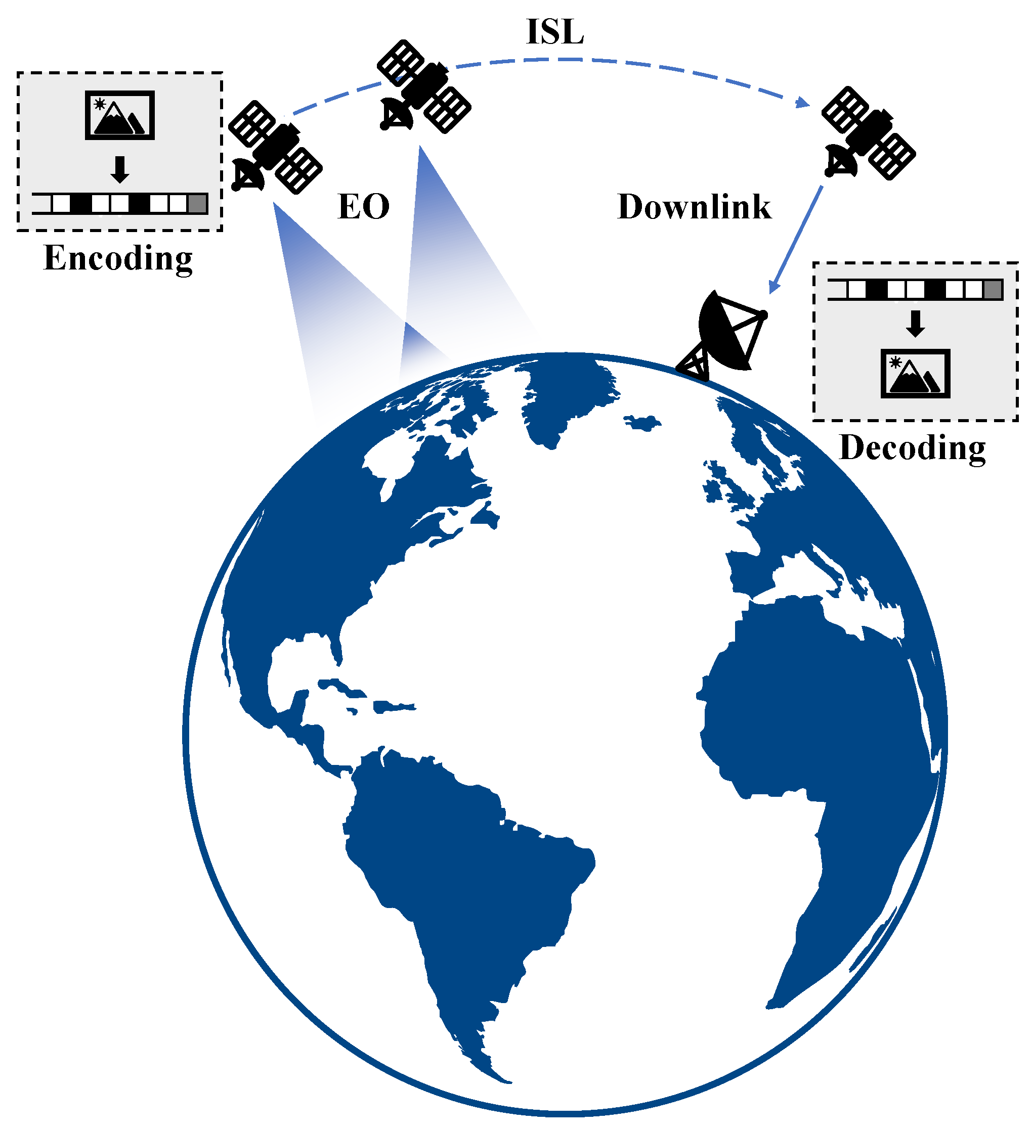 Remotesensing 18 01355 g001 Remotesensing 18 01355 g001