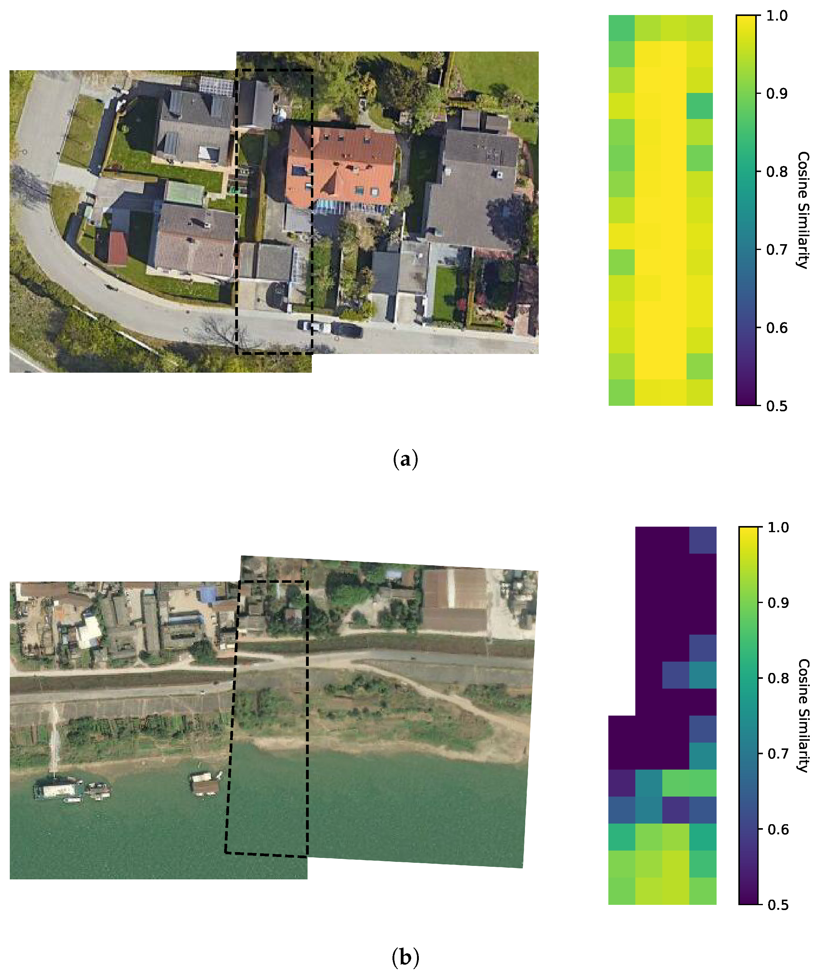 Remotesensing 18 01355 g003 Remotesensing 18 01355 g003