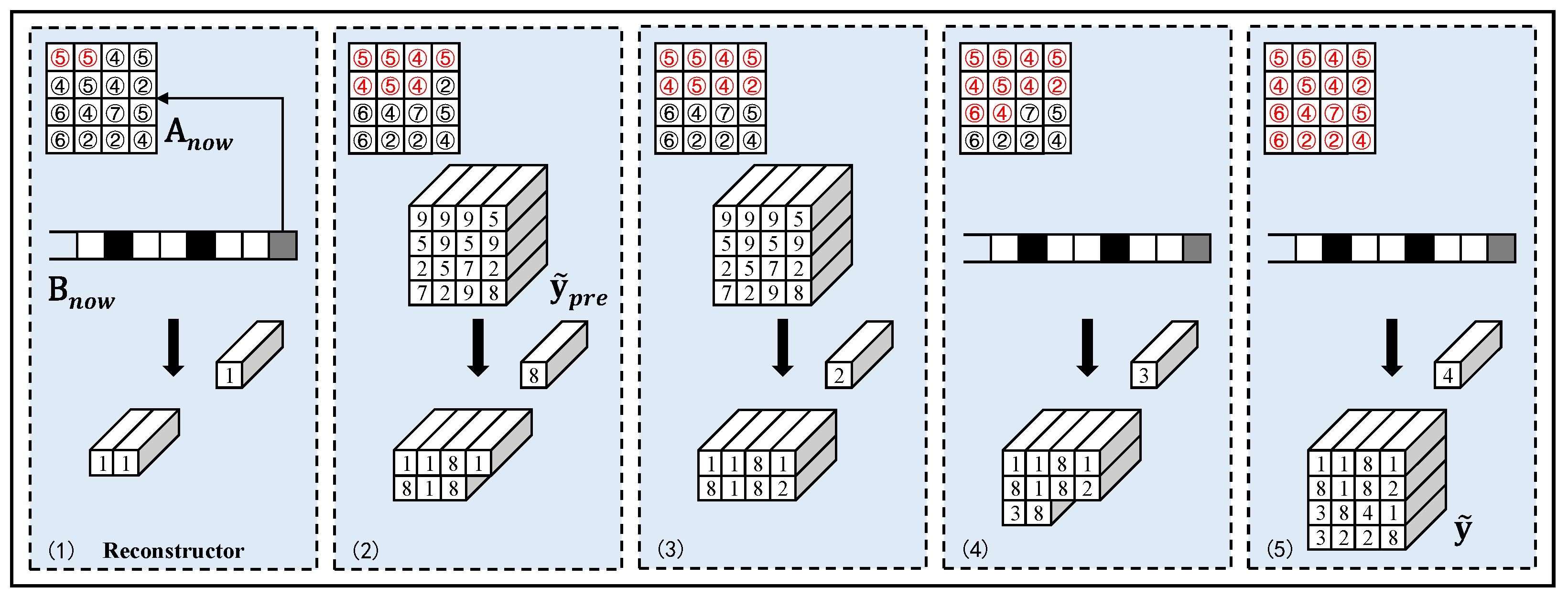 Remotesensing 18 01355 g005 Remotesensing 18 01355 g005