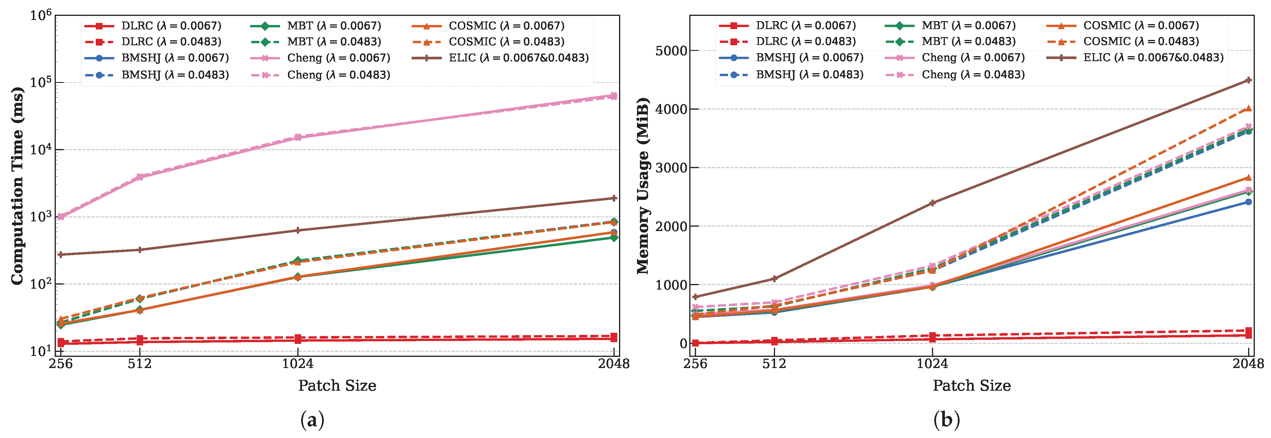 Remotesensing 18 01355 g009 Remotesensing 18 01355 g009
