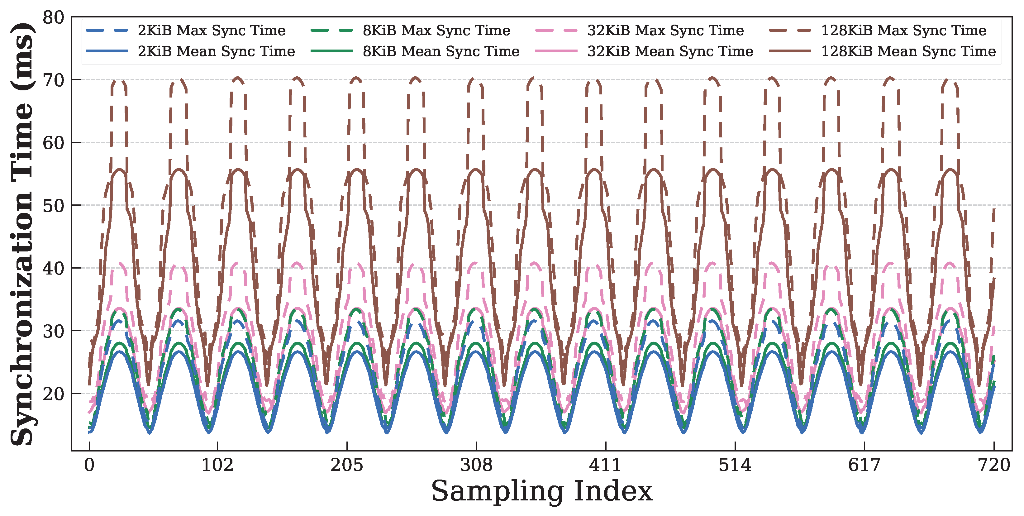 Remotesensing 18 01355 g010 Remotesensing 18 01355 g010