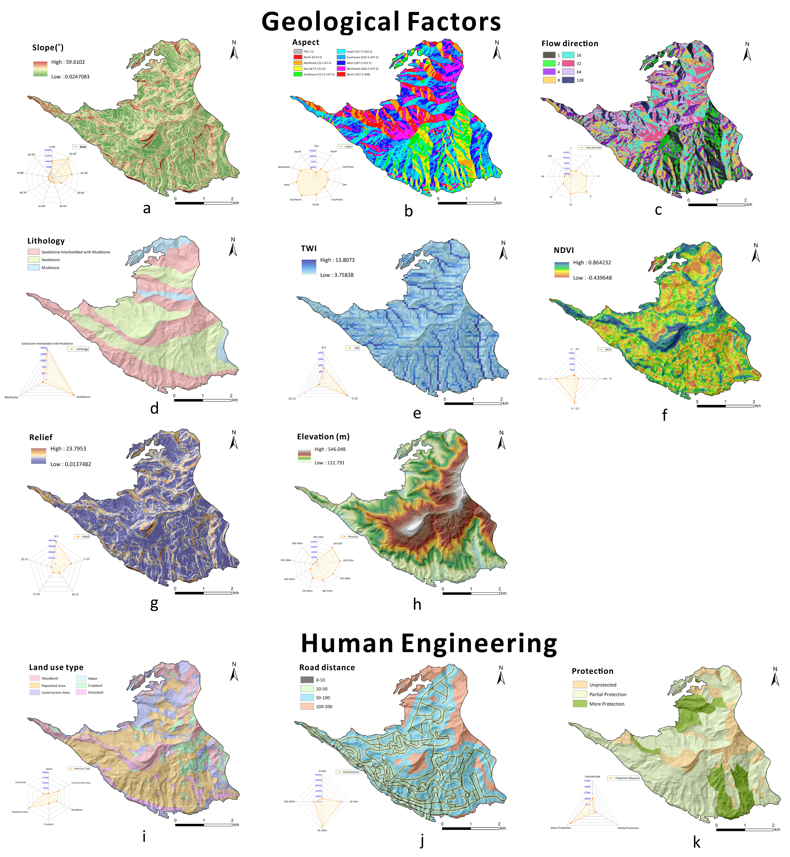 Remotesensing 18 01363 g003