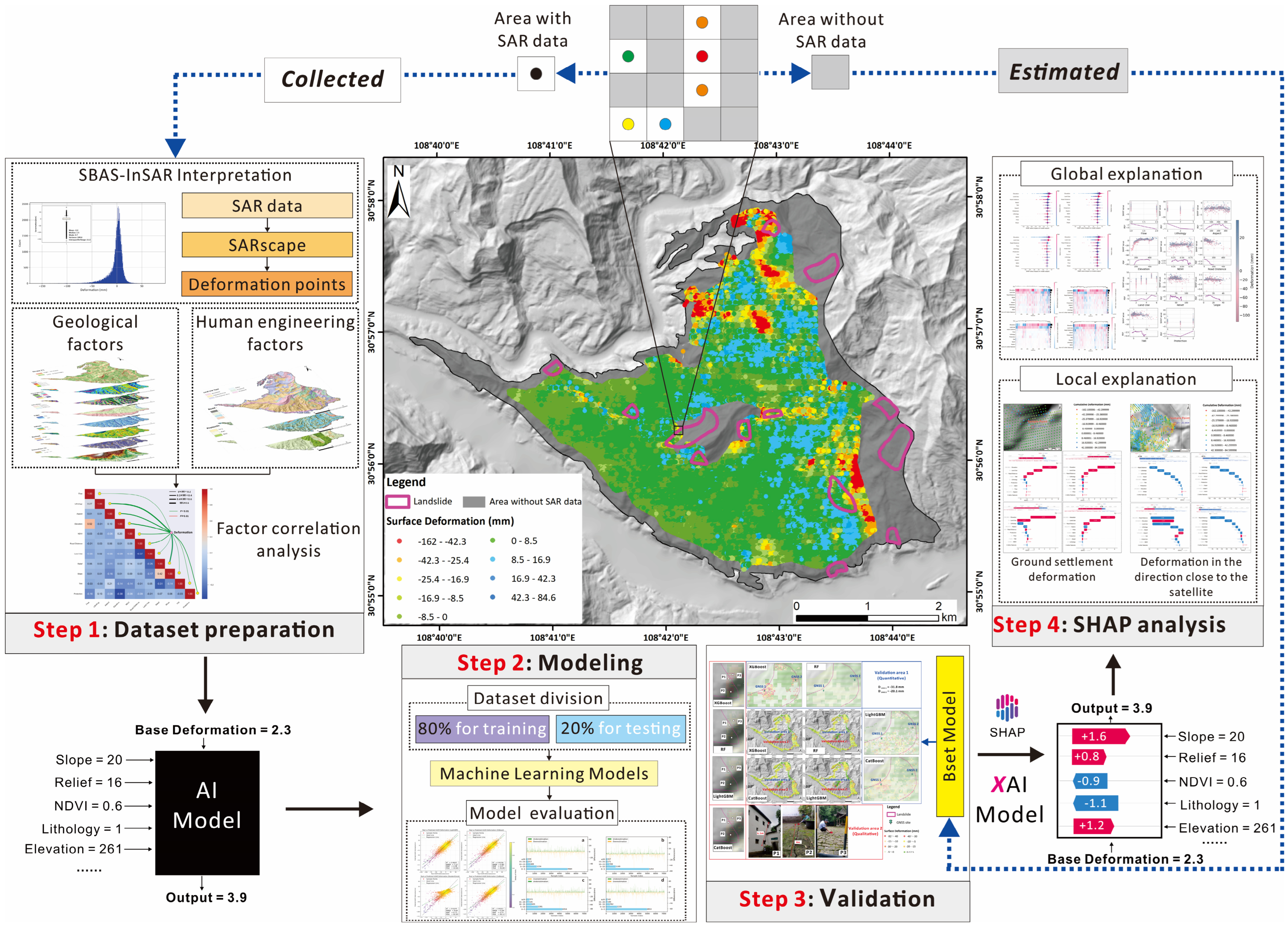 Remotesensing 18 01363 g004